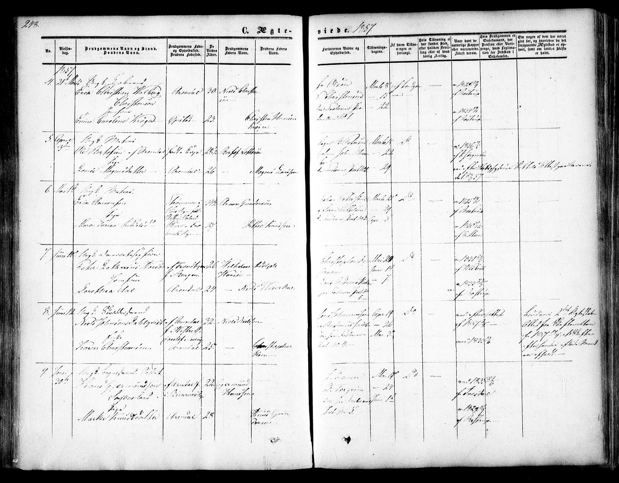 Arendal sokneprestkontor, Trefoldighet, SAK/1111-0040/F/Fa/L0006: Parish register (official) no. A 6, 1855-1868, p. 248