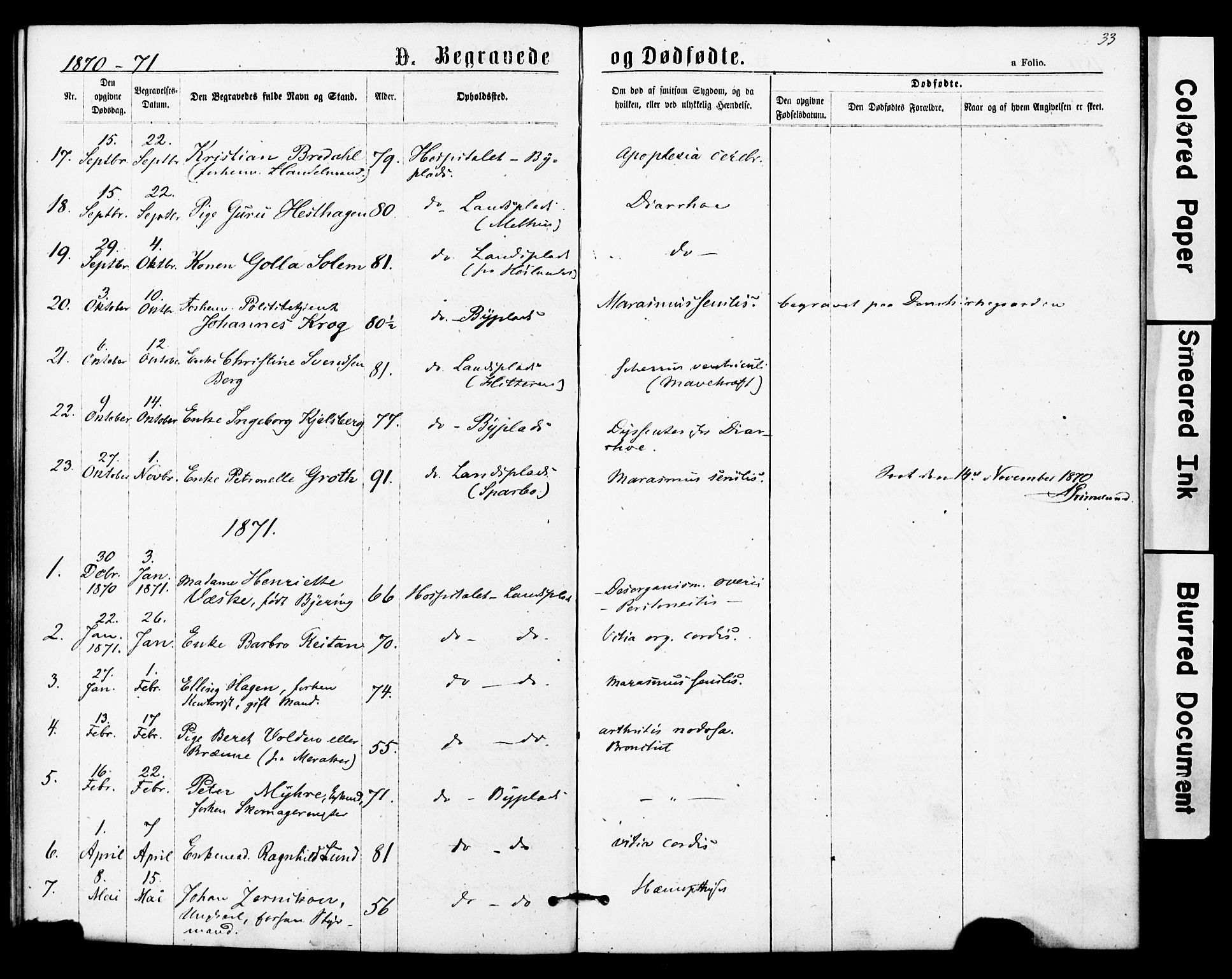 Ministerialprotokoller, klokkerbøker og fødselsregistre - Sør-Trøndelag, SAT/A-1456/623/L0469: Parish register (official) no. 623A03, 1868-1883, p. 33