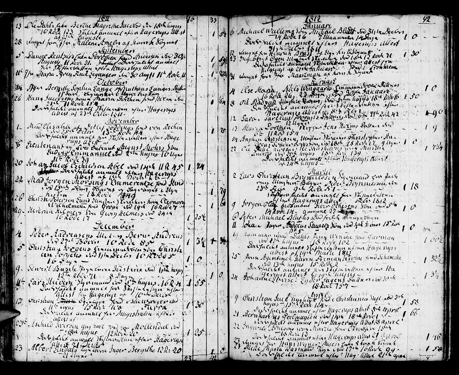 Domkirken sokneprestembete, AV/SAB-A-74801/H/Haa/L0009: Parish register (official) no. A 9, 1776-1821, p. 42
