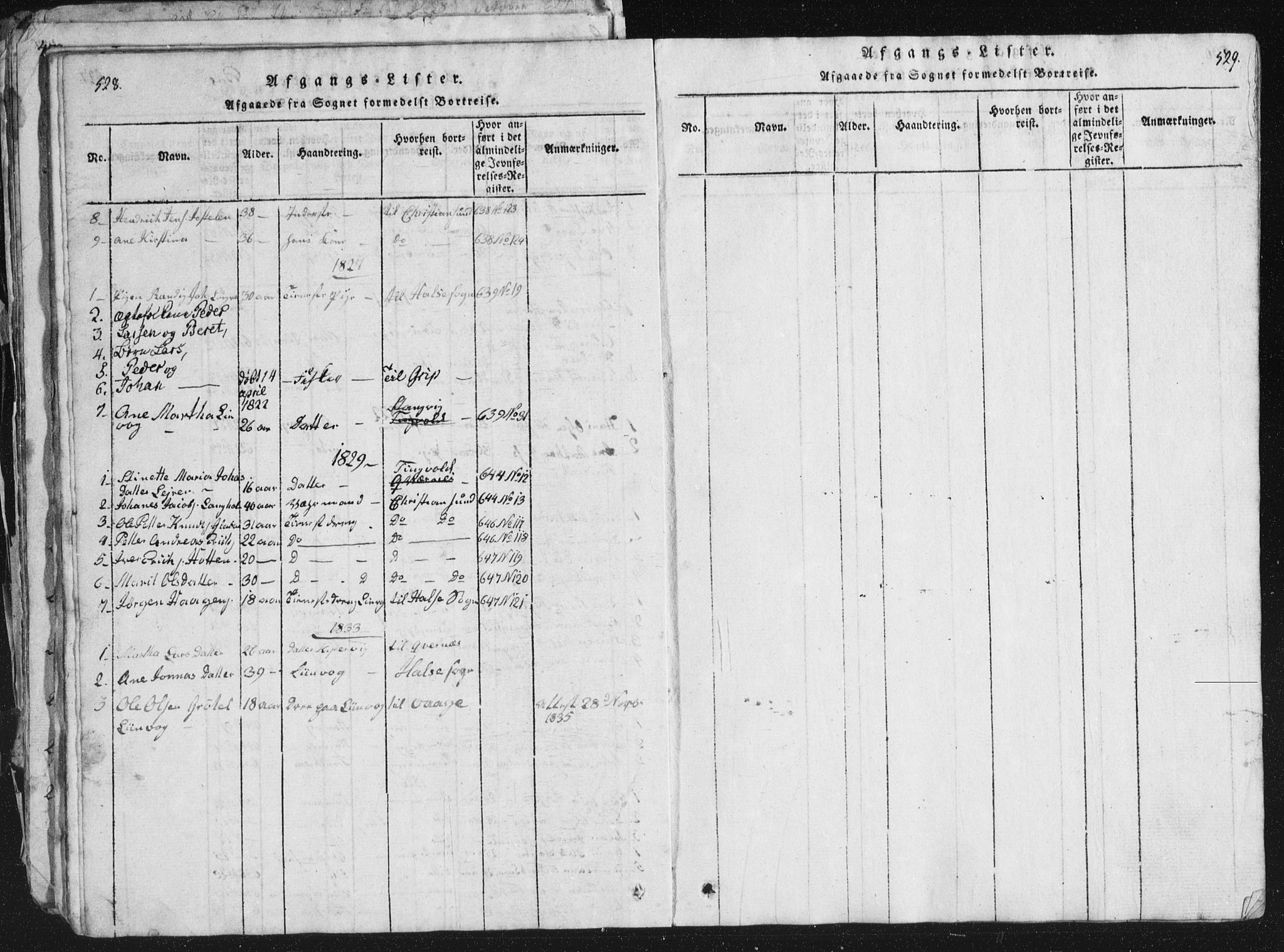 Ministerialprotokoller, klokkerbøker og fødselsregistre - Møre og Romsdal, SAT/A-1454/581/L0942: Parish register (copy) no. 581C00, 1820-1836, p. 528-529