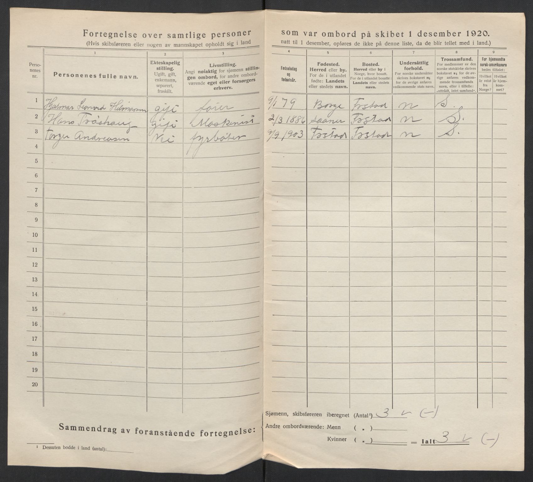 SAO, 1920 census for Sarpsborg, 1920, p. 29560