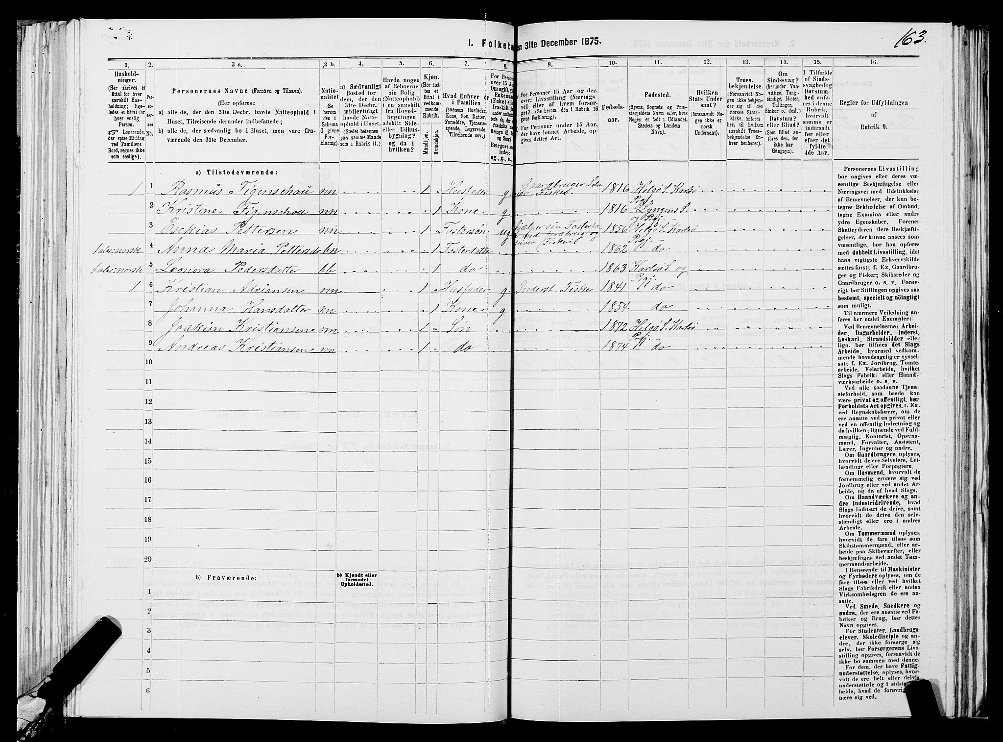 SATØ, 1875 census for 1936P Karlsøy, 1875, p. 2163