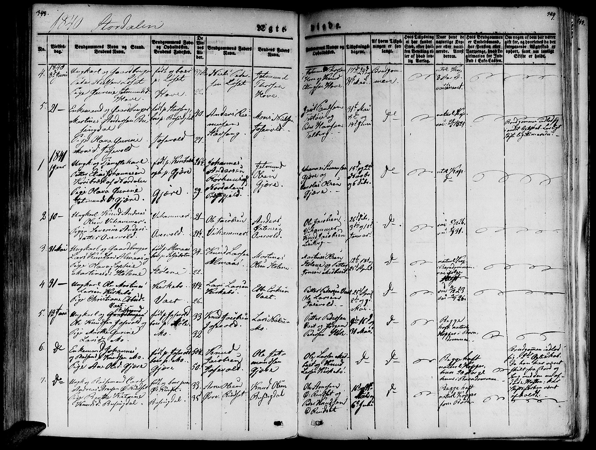 Ministerialprotokoller, klokkerbøker og fødselsregistre - Møre og Romsdal, SAT/A-1454/520/L0274: Parish register (official) no. 520A04, 1827-1864, p. 348-349