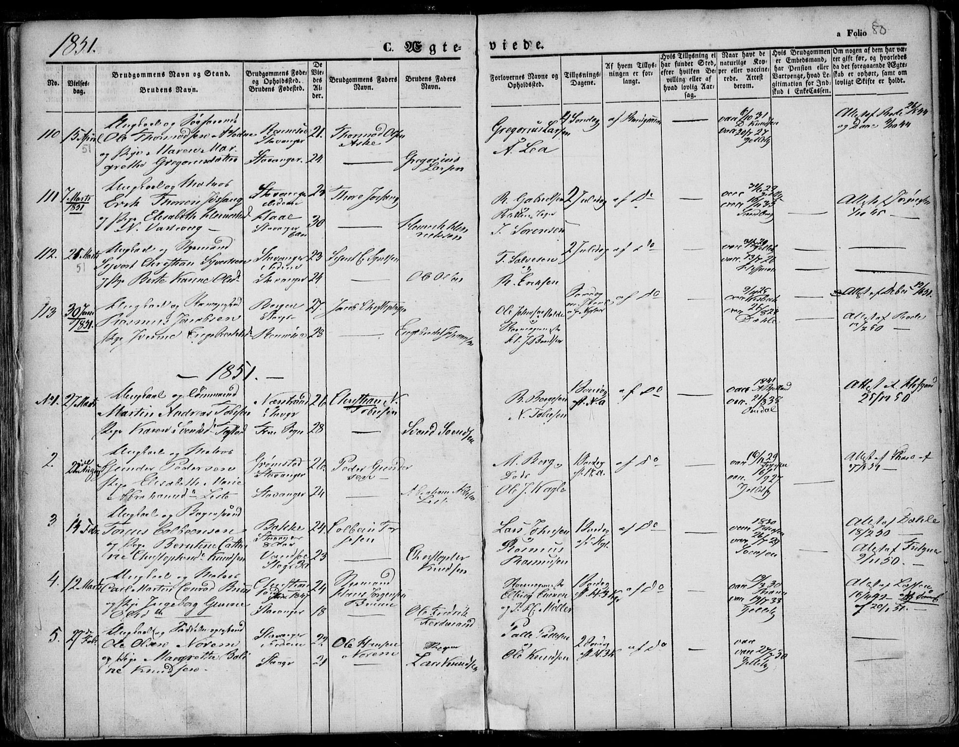 Domkirken sokneprestkontor, SAST/A-101812/001/30/30BA/L0015: Parish register (official) no. A 14, 1842-1857, p. 80