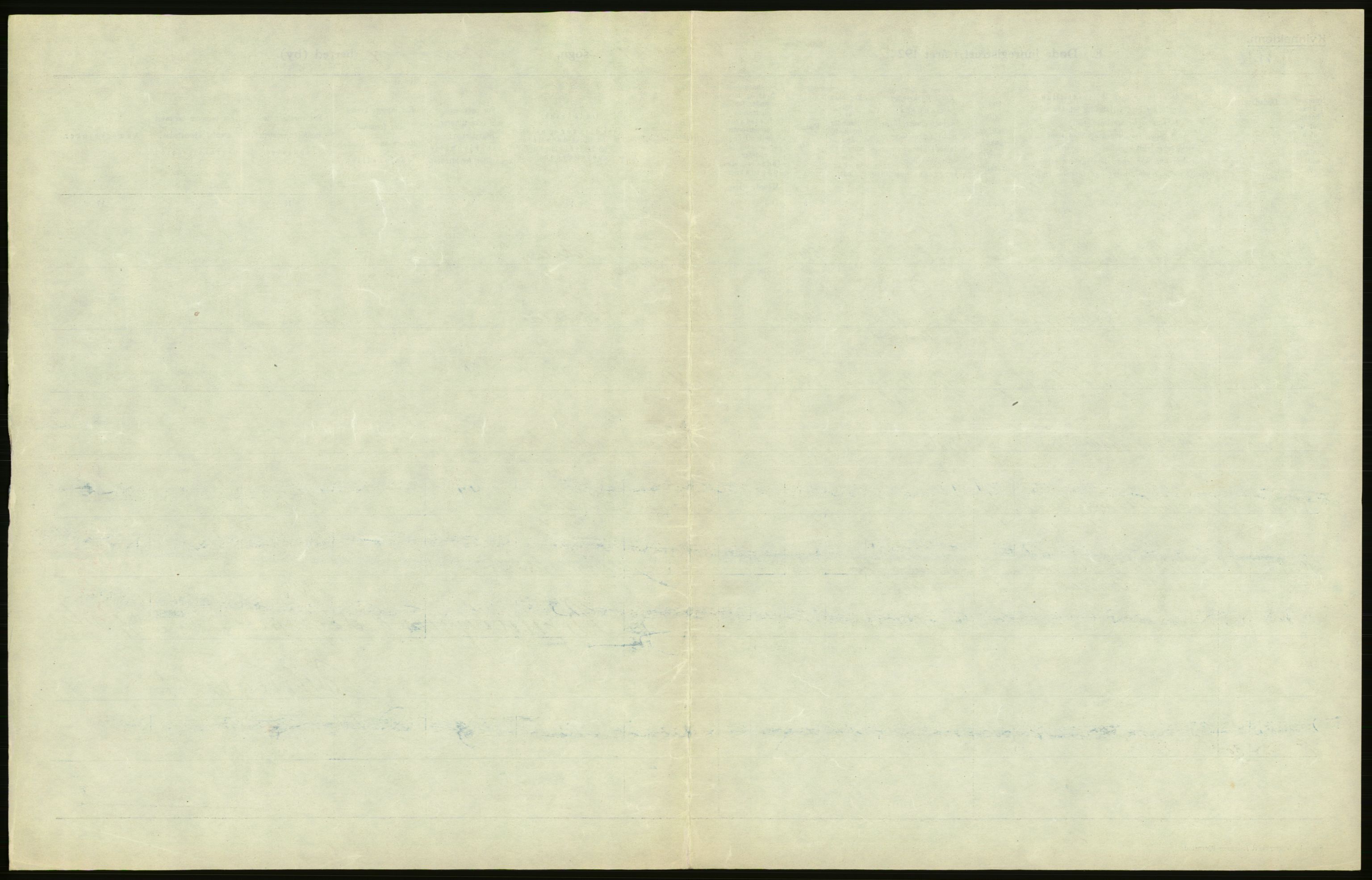 Statistisk sentralbyrå, Sosiodemografiske emner, Befolkning, AV/RA-S-2228/D/Df/Dfc/Dfcc/L0043: Nordland fylke: Døde. Bygder og byer., 1923, p. 17