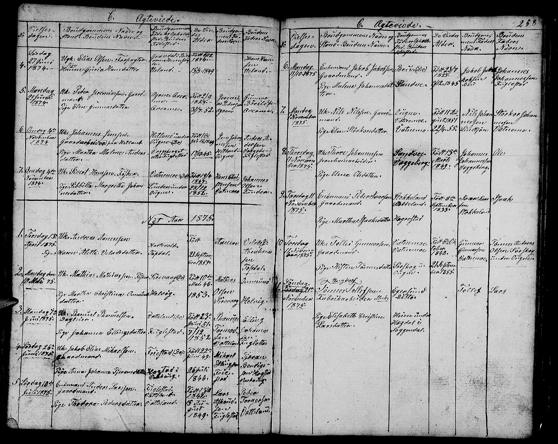 Eigersund sokneprestkontor, SAST/A-101807/S09/L0003: Parish register (copy) no. B 3, 1846-1875, p. 258