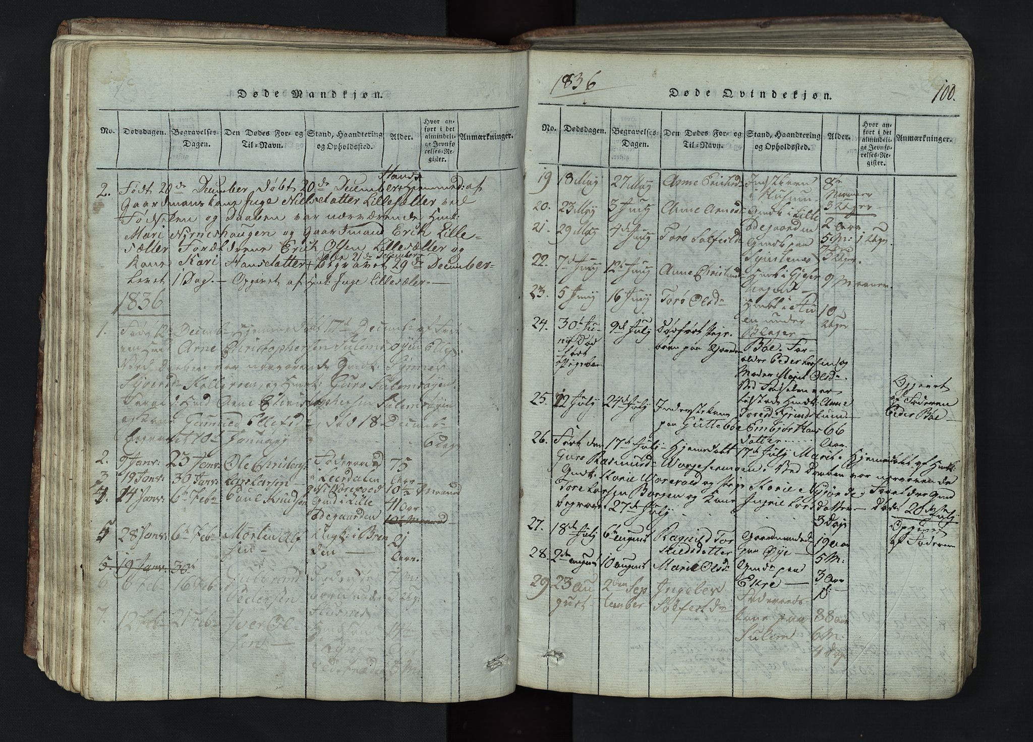Lom prestekontor, SAH/PREST-070/L/L0002: Parish register (copy) no. 2, 1815-1844, p. 100