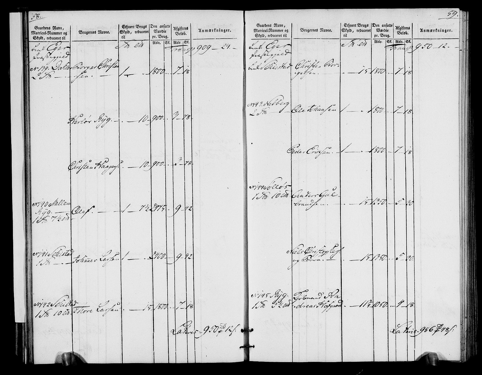 Rentekammeret inntil 1814, Realistisk ordnet avdeling, AV/RA-EA-4070/N/Ne/Nea/L0065: Buskerud fogderi. Oppebørselsregister for Eiker, Modum og Sigdal prestegjeld, 1803-1804, p. 33