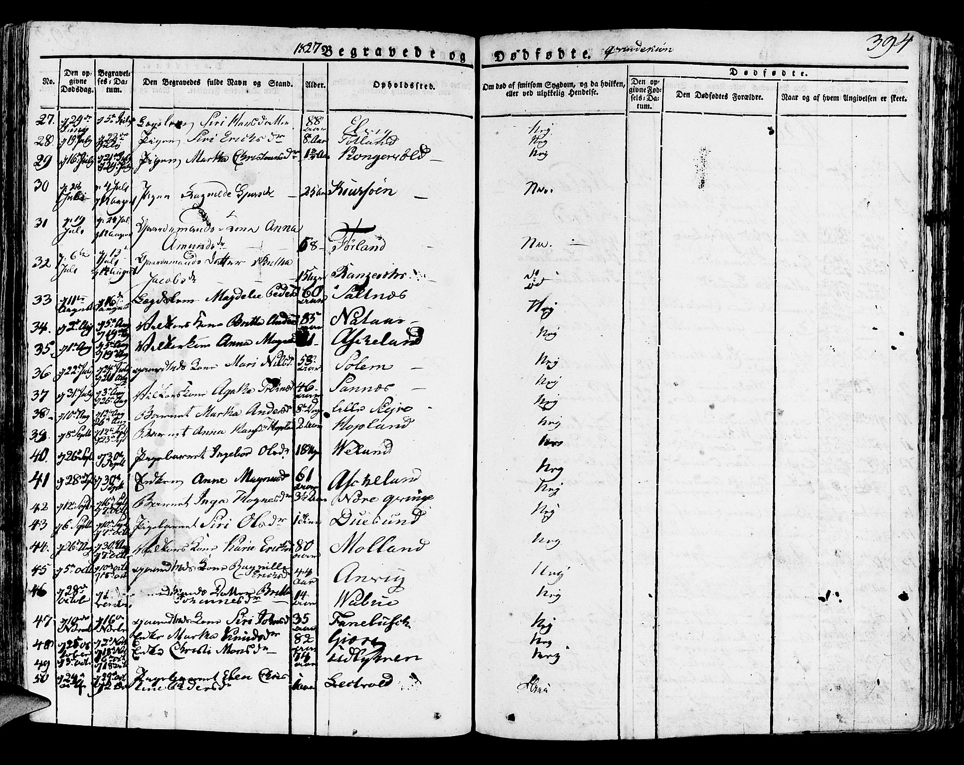 Lindås Sokneprestembete, AV/SAB-A-76701/H/Haa/Haaa/L0008: Parish register (official) no. A 8, 1823-1836, p. 394