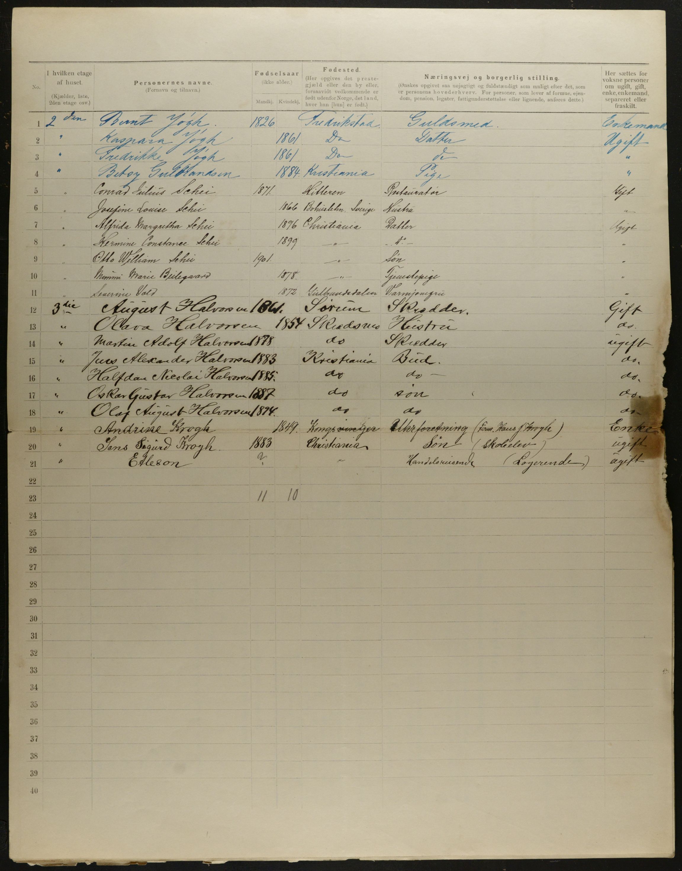 OBA, Municipal Census 1901 for Kristiania, 1901, p. 11372