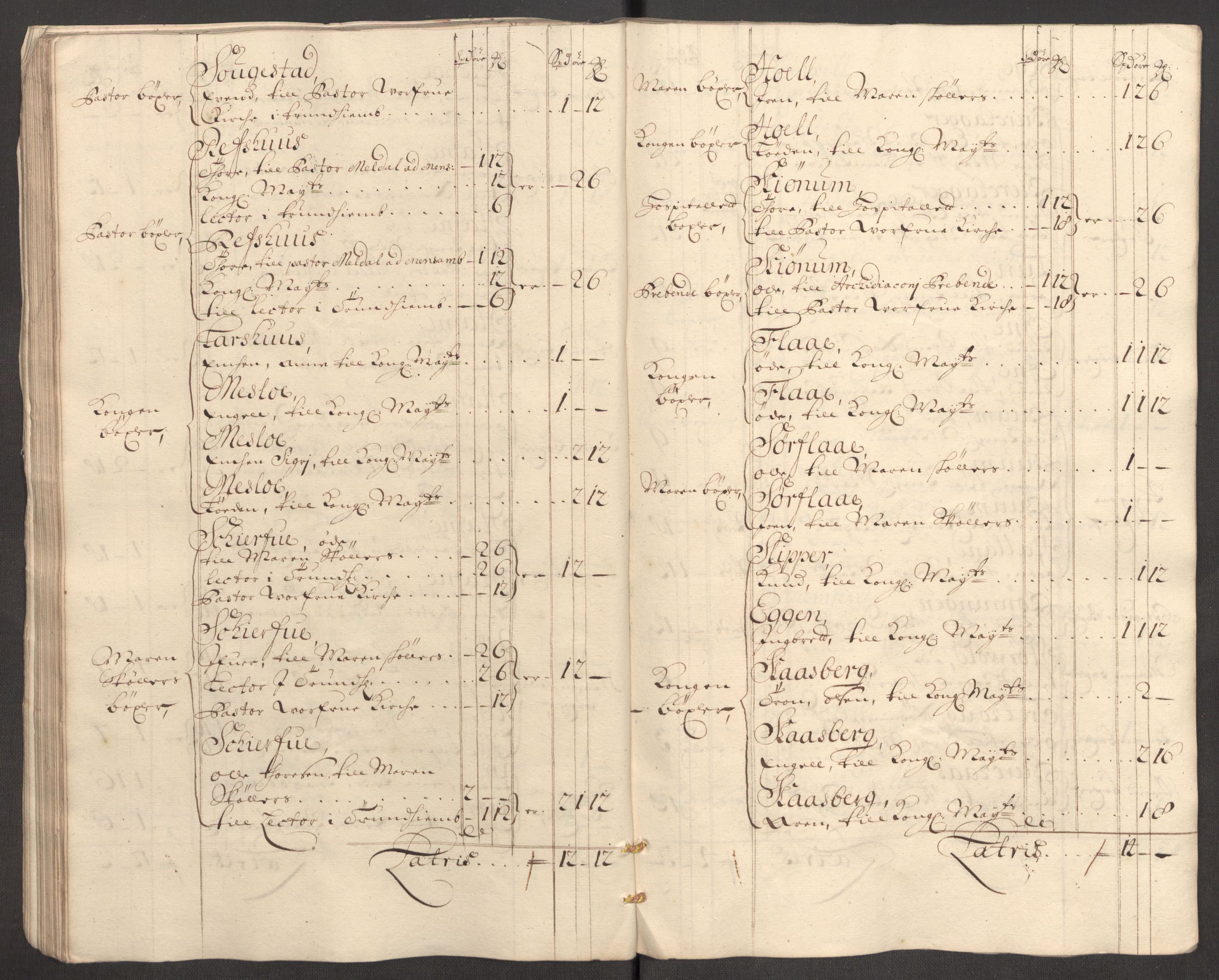 Rentekammeret inntil 1814, Reviderte regnskaper, Fogderegnskap, AV/RA-EA-4092/R60/L3951: Fogderegnskap Orkdal og Gauldal, 1701, p. 53