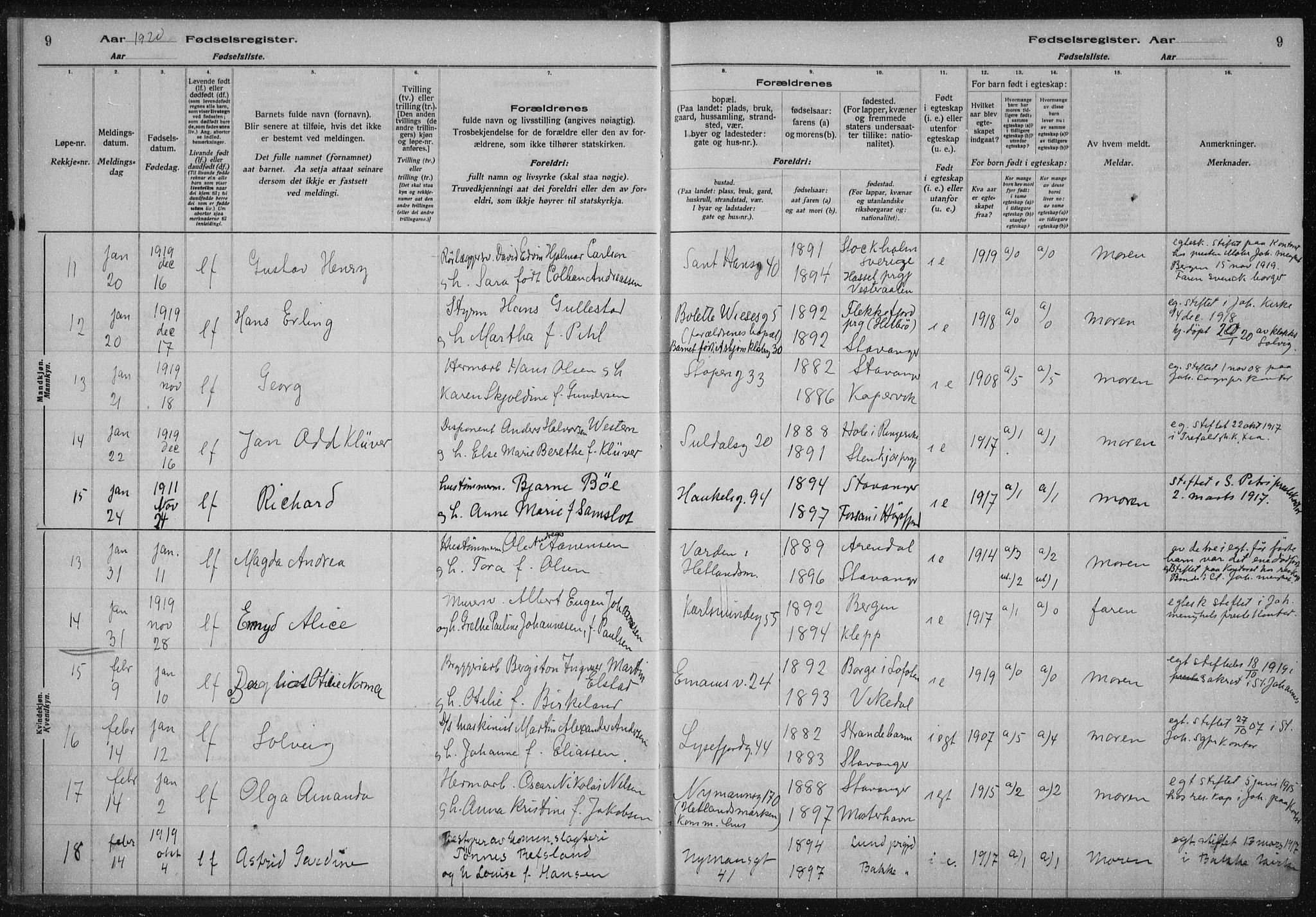 St. Johannes sokneprestkontor, AV/SAST-A-101814/002/A/L0002: Birth register no. 2, 1919-1924, p. 9