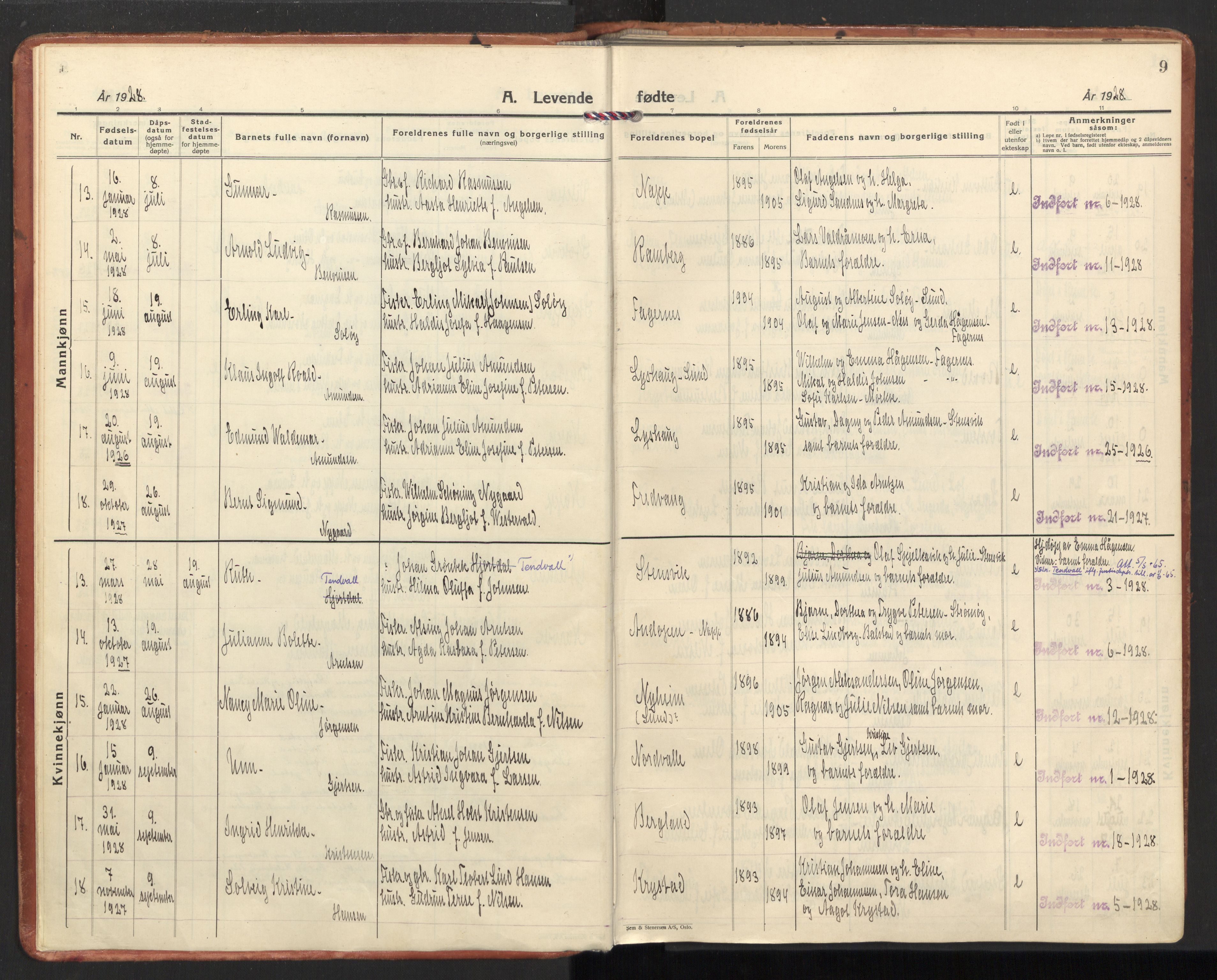 Ministerialprotokoller, klokkerbøker og fødselsregistre - Nordland, AV/SAT-A-1459/885/L1211: Parish register (official) no. 885A11, 1927-1938, p. 9