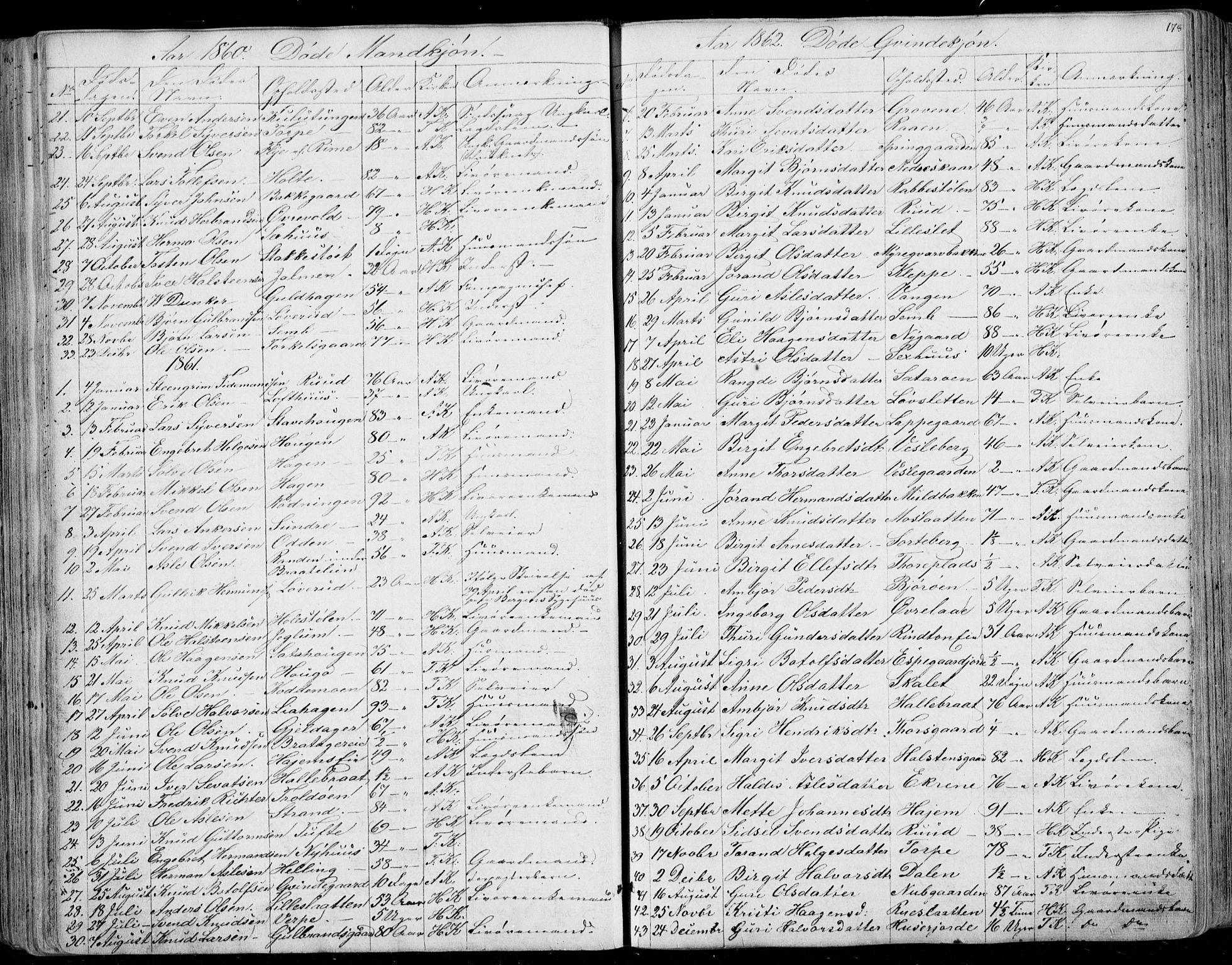 Ål kirkebøker, AV/SAKO-A-249/F/Fa/L0006: Parish register (official) no. I 6, 1849-1864, p. 178