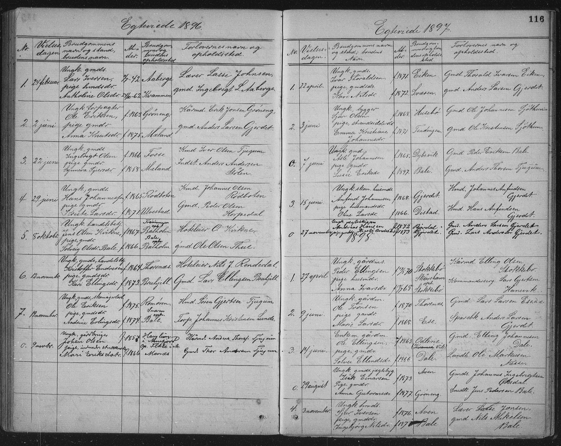 Balestrand sokneprestembete, SAB/A-79601/H/Hab/Haba/L0002: Parish register (copy) no. A 2, 1880-1919, p. 116