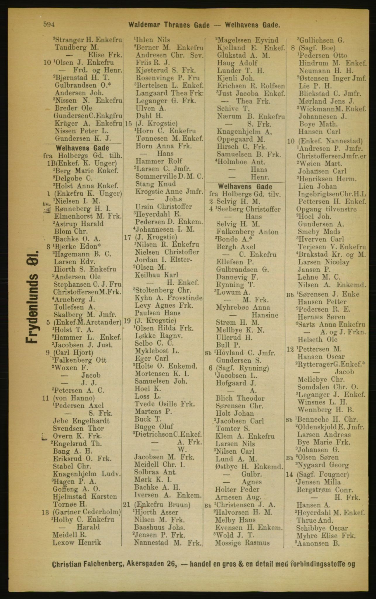 Kristiania/Oslo adressebok, PUBL/-, 1889, p. 594