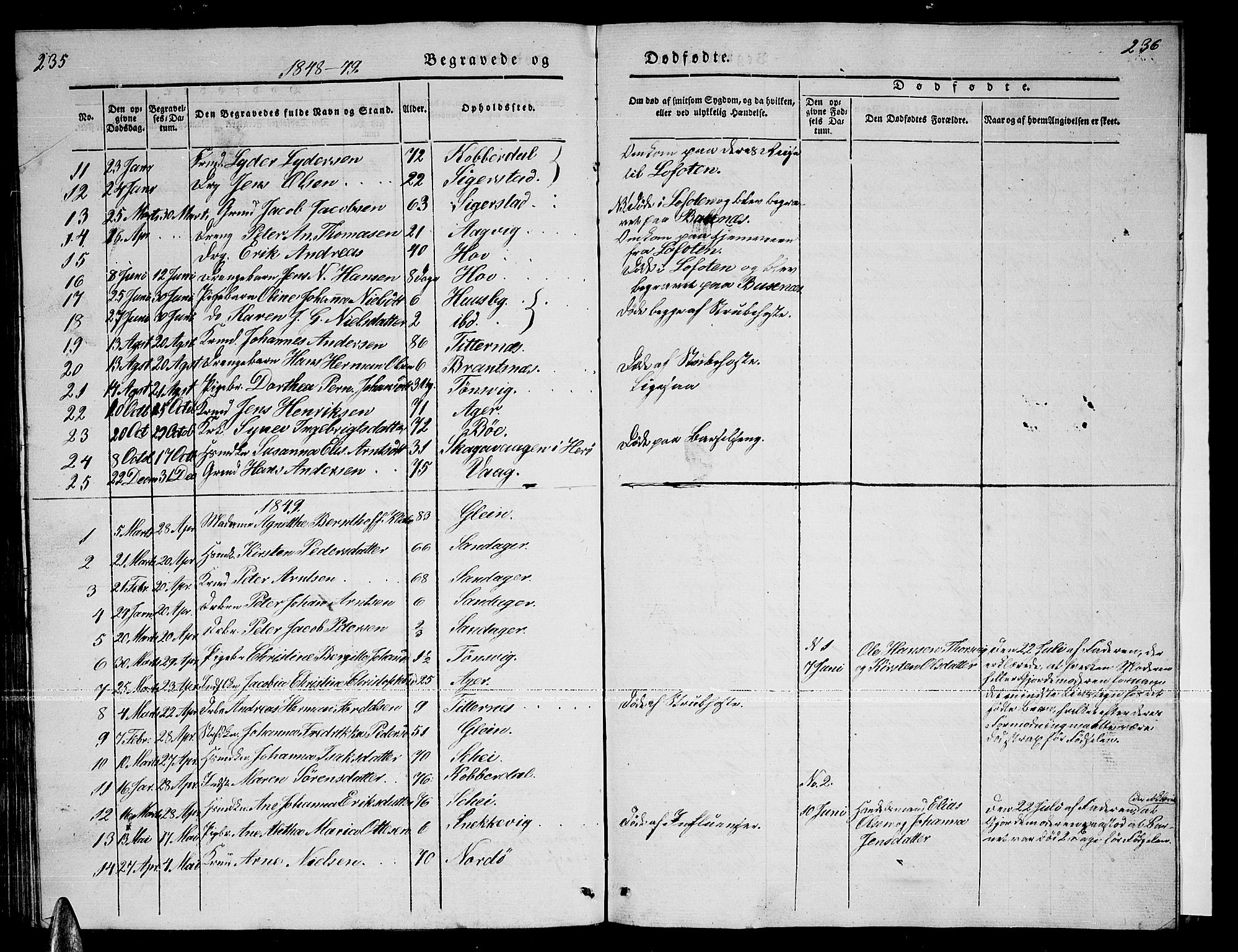 Ministerialprotokoller, klokkerbøker og fødselsregistre - Nordland, AV/SAT-A-1459/835/L0530: Parish register (copy) no. 835C02, 1842-1865, p. 235-236