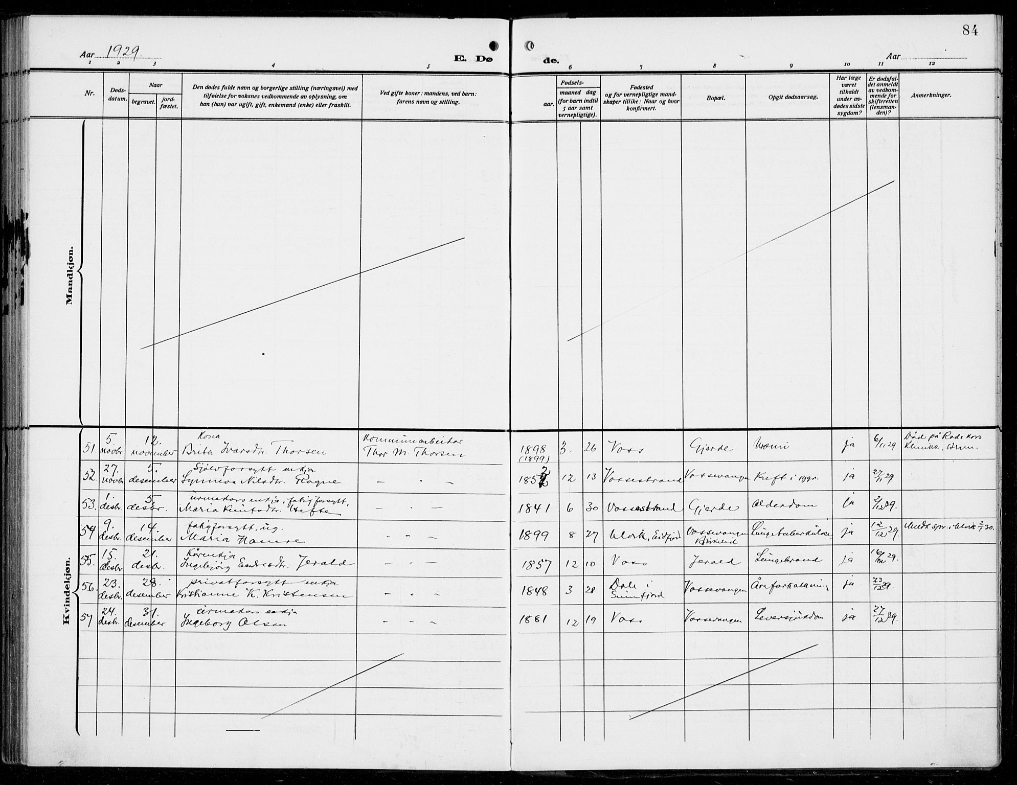 Voss sokneprestembete, SAB/A-79001/H/Haa: Parish register (official) no. D  2, 1910-1932, p. 84