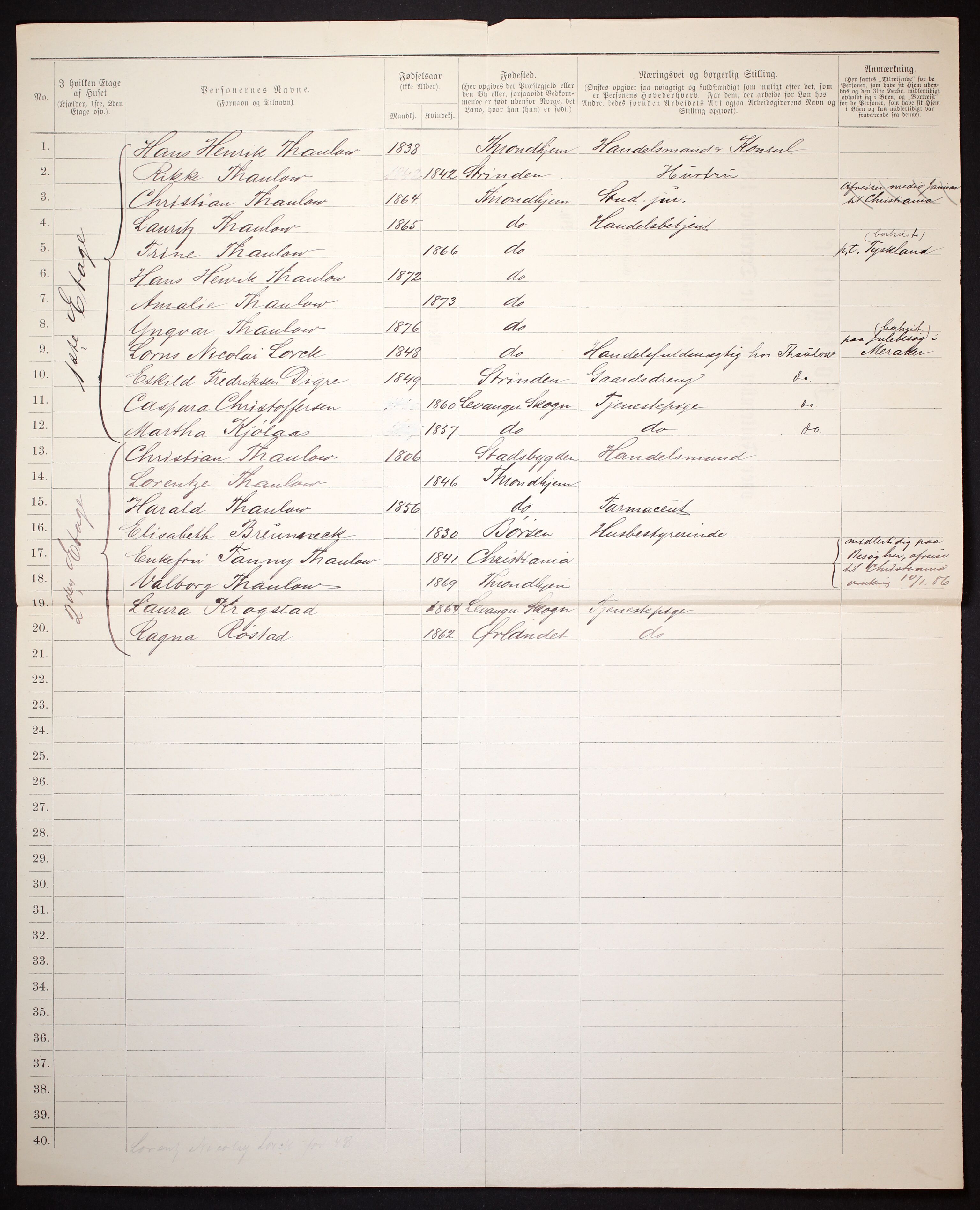 SAT, 1885 census for 1601 Trondheim, 1885, p. 696