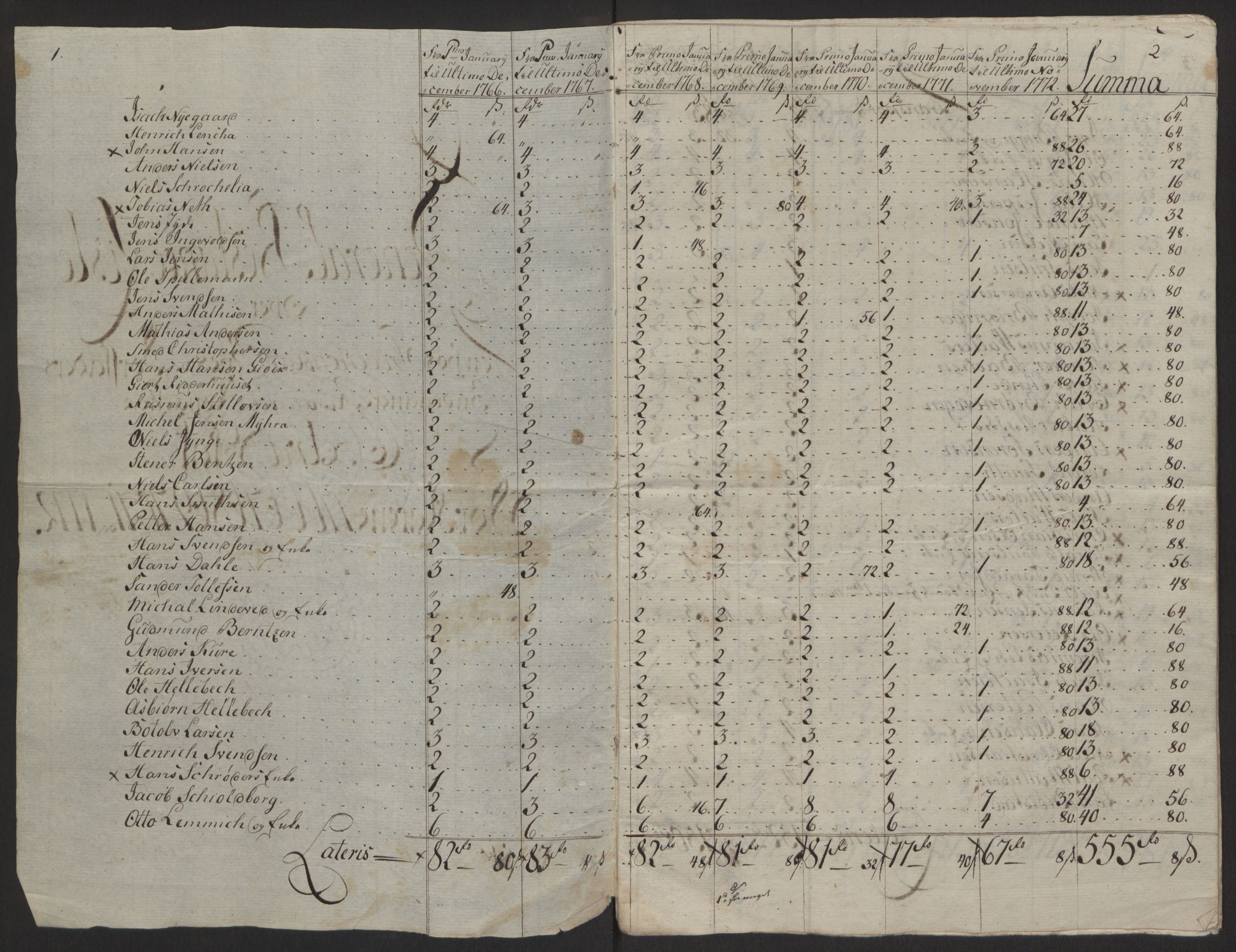 Rentekammeret inntil 1814, Reviderte regnskaper, Byregnskaper, RA/EA-4066/R/Rb/L0029/0001: [B3] Kontribusjonsregnskap / Ekstraskatt, 1762-1772, p. 430