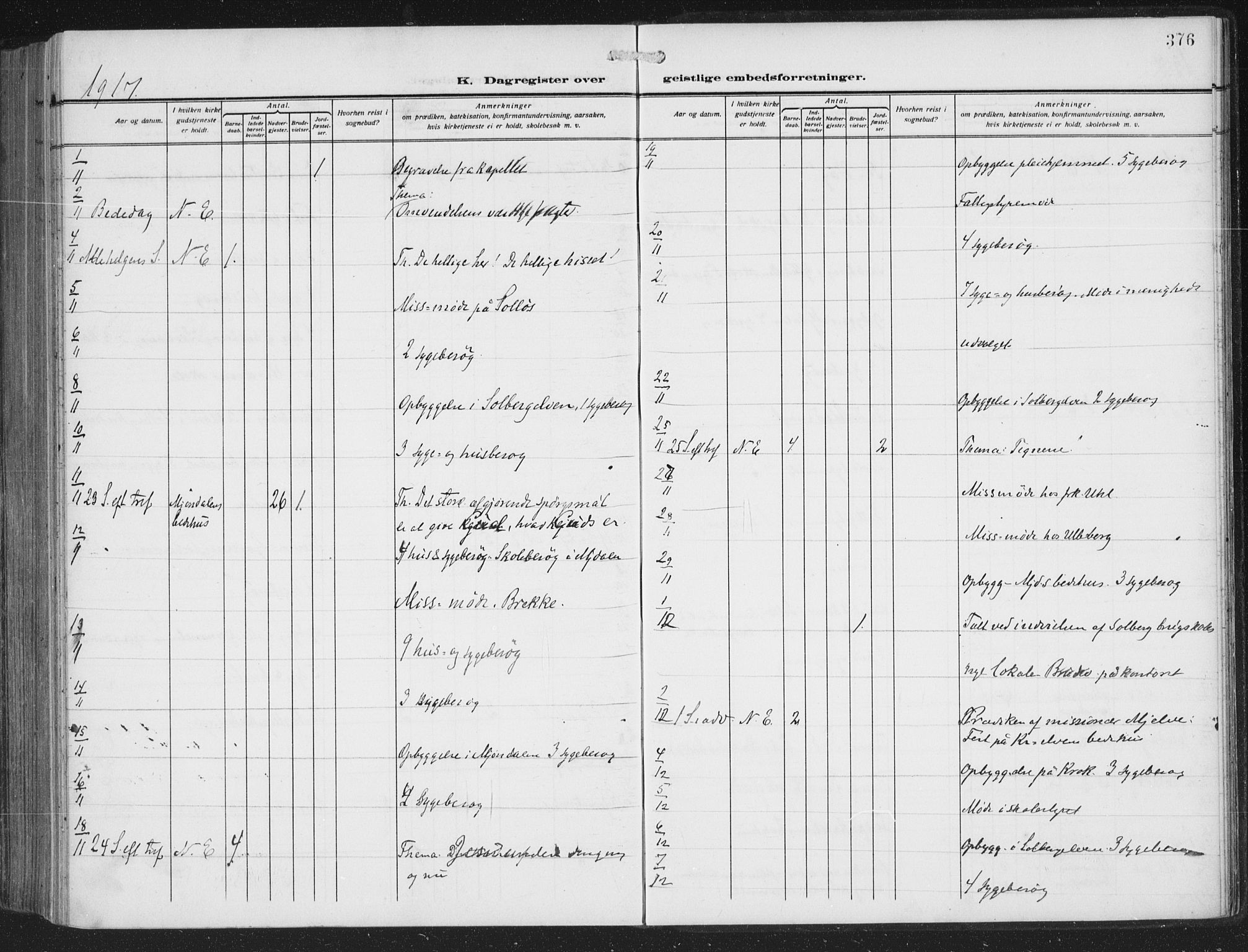 Nedre Eiker kirkebøker, AV/SAKO-A-612/F/Fa/L0007: Parish register (official) no. 7, 1912-1918, p. 376