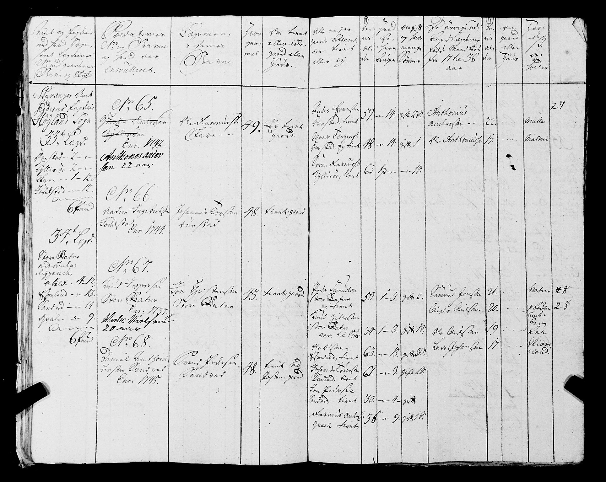 Fylkesmannen i Rogaland, AV/SAST-A-101928/99/3/325/325CA, 1655-1832, p. 3893