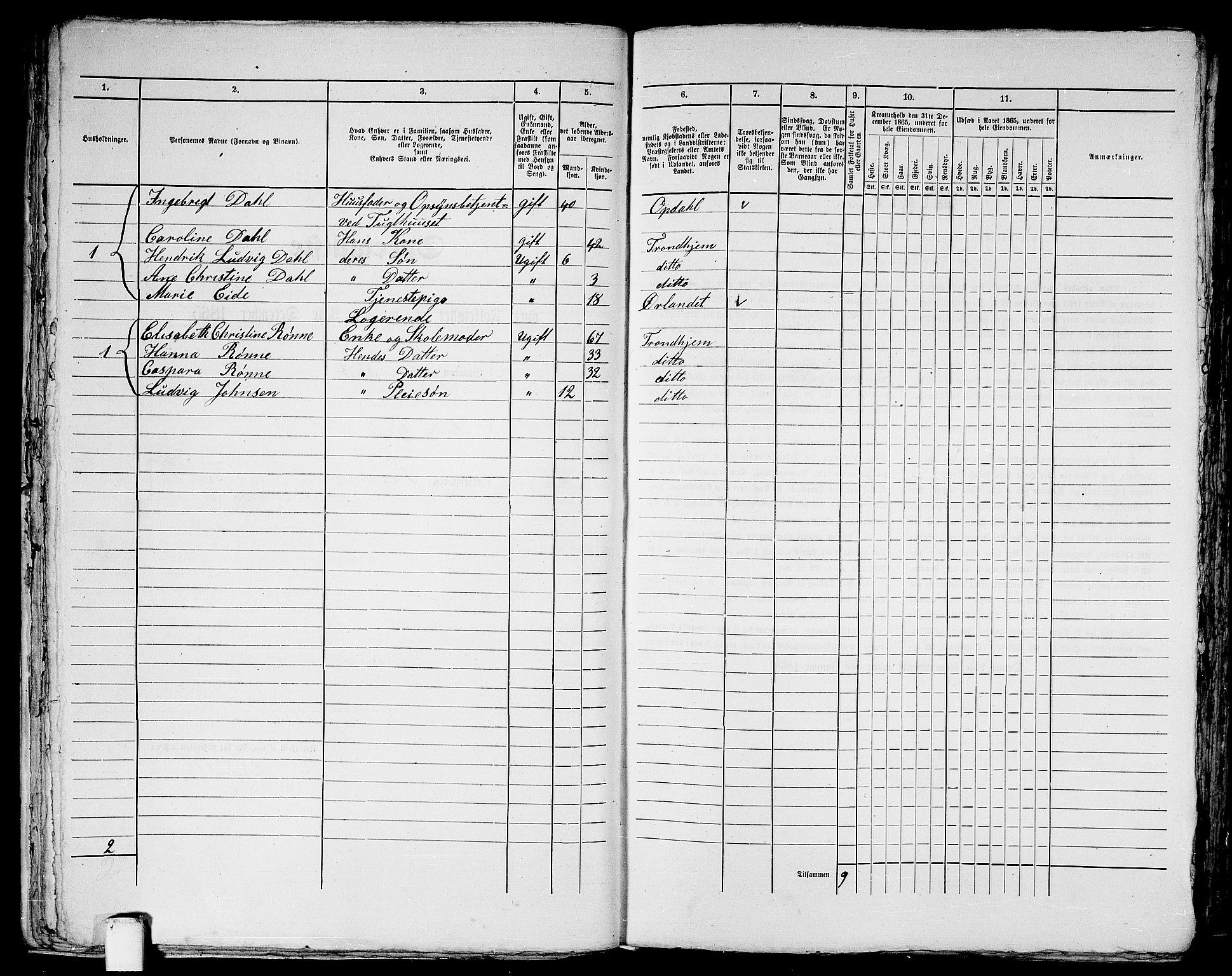 RA, 1865 census for Trondheim, 1865, p. 1090