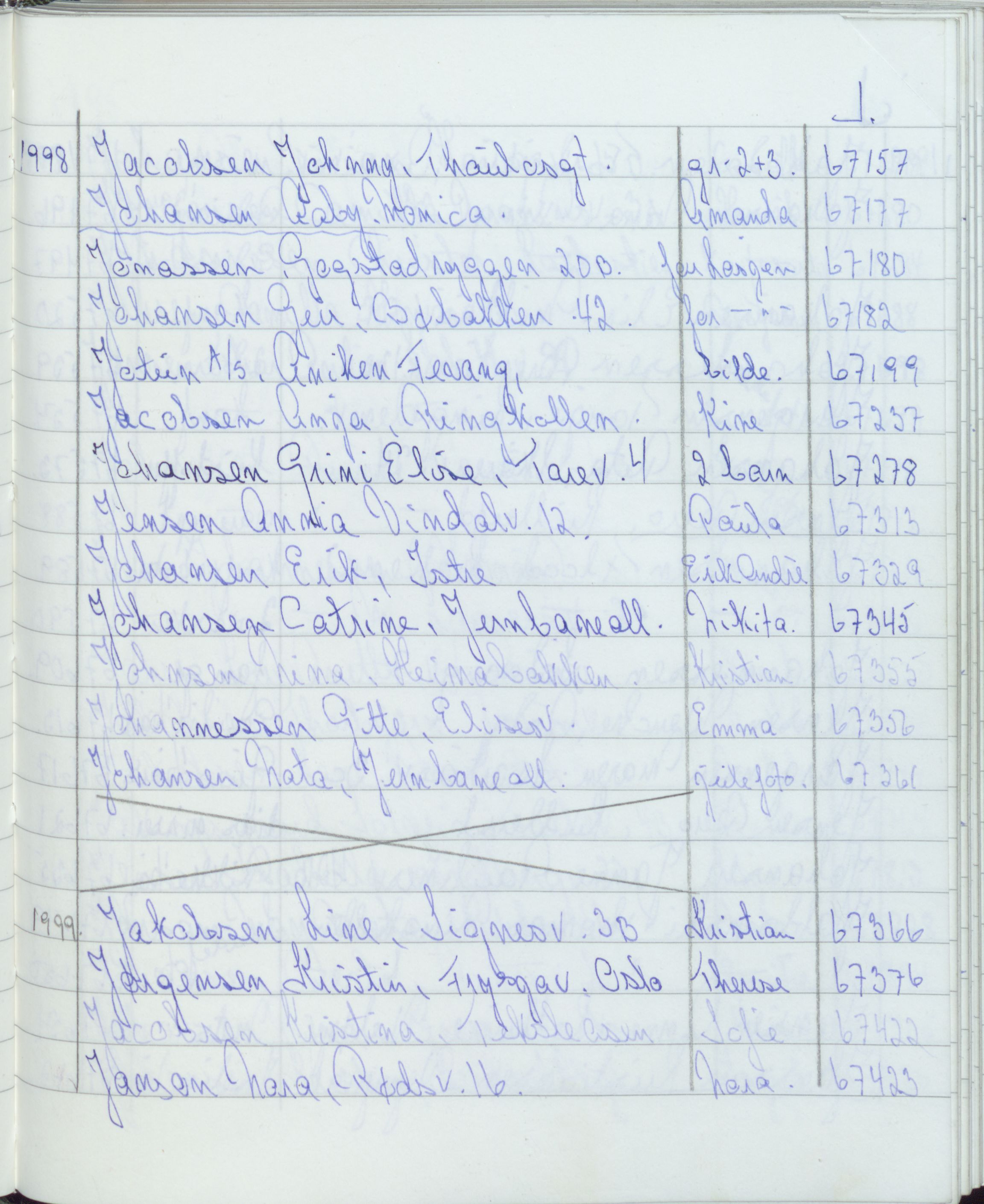 Pa 1494 - Jørgensen, Antonius. Fotograf, VEMU/A-2760/F/Fa, 1927-2004, p. 3707