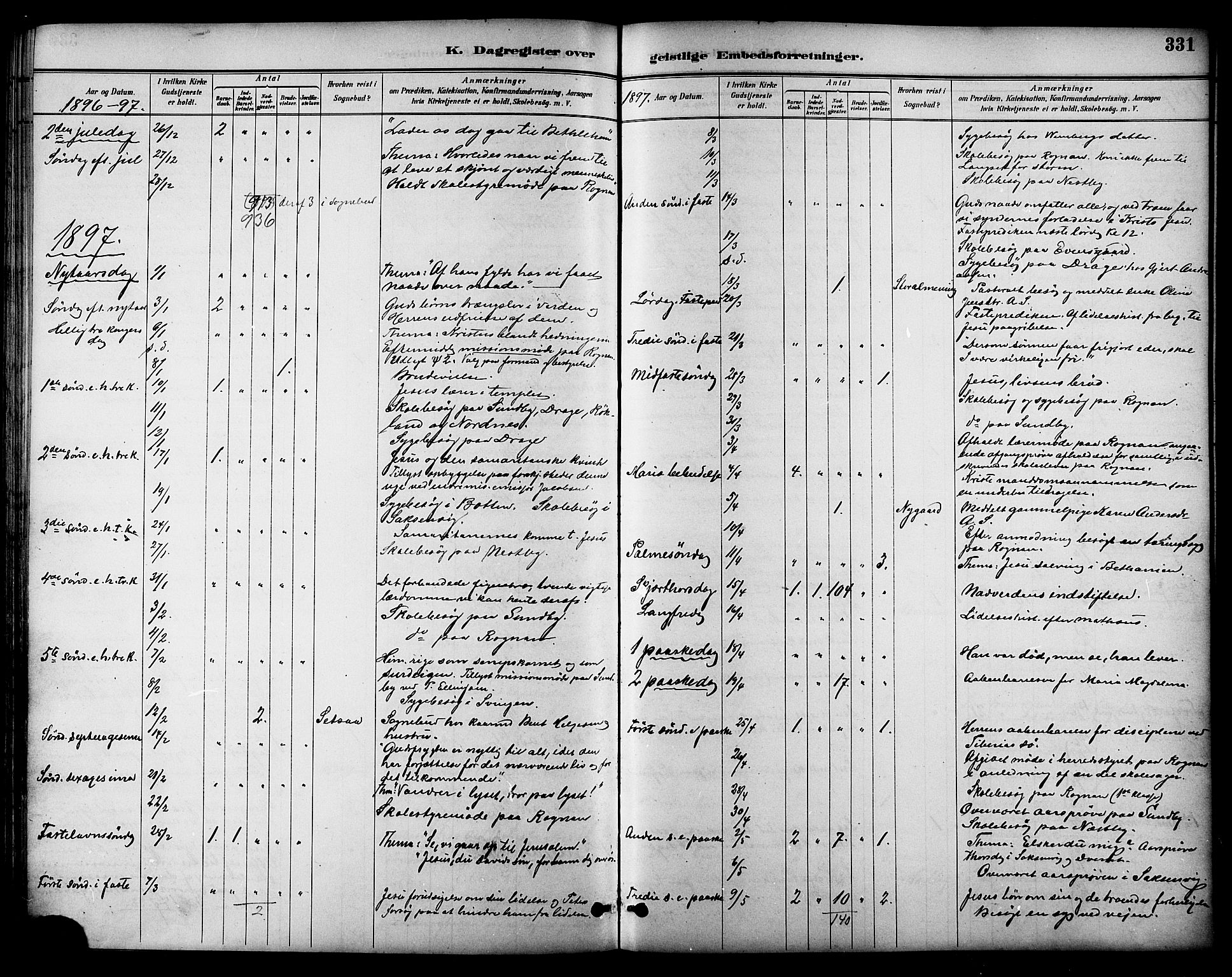 Ministerialprotokoller, klokkerbøker og fødselsregistre - Nordland, SAT/A-1459/847/L0669: Parish register (official) no. 847A09, 1887-1901, p. 331