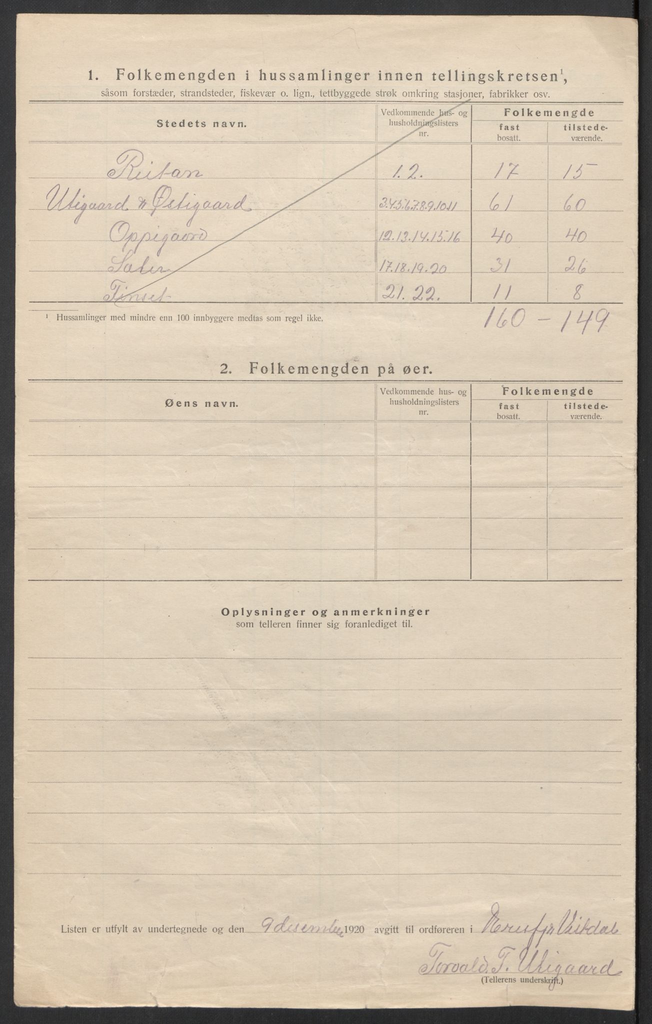 SAT, 1920 census for Eresfjord og Vistdal, 1920, p. 19