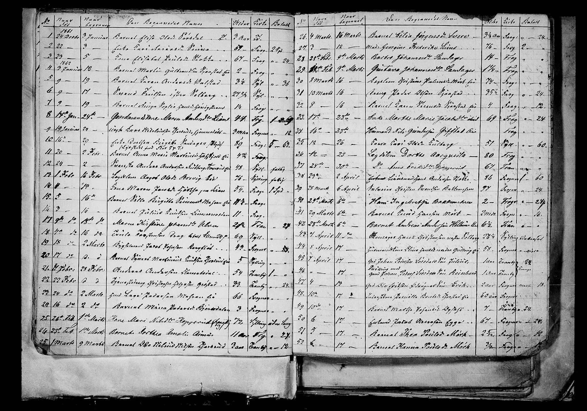 Lier kirkebøker, SAKO/A-230/G/Ga/L0003: Parish register (copy) no. I 3, 1861-1873