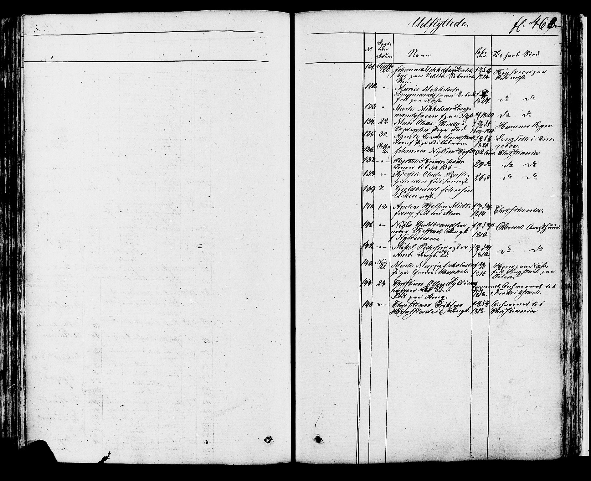 Ringsaker prestekontor, AV/SAH-PREST-014/K/Ka/L0007: Parish register (official) no. 7B, 1826-1837, p. 468