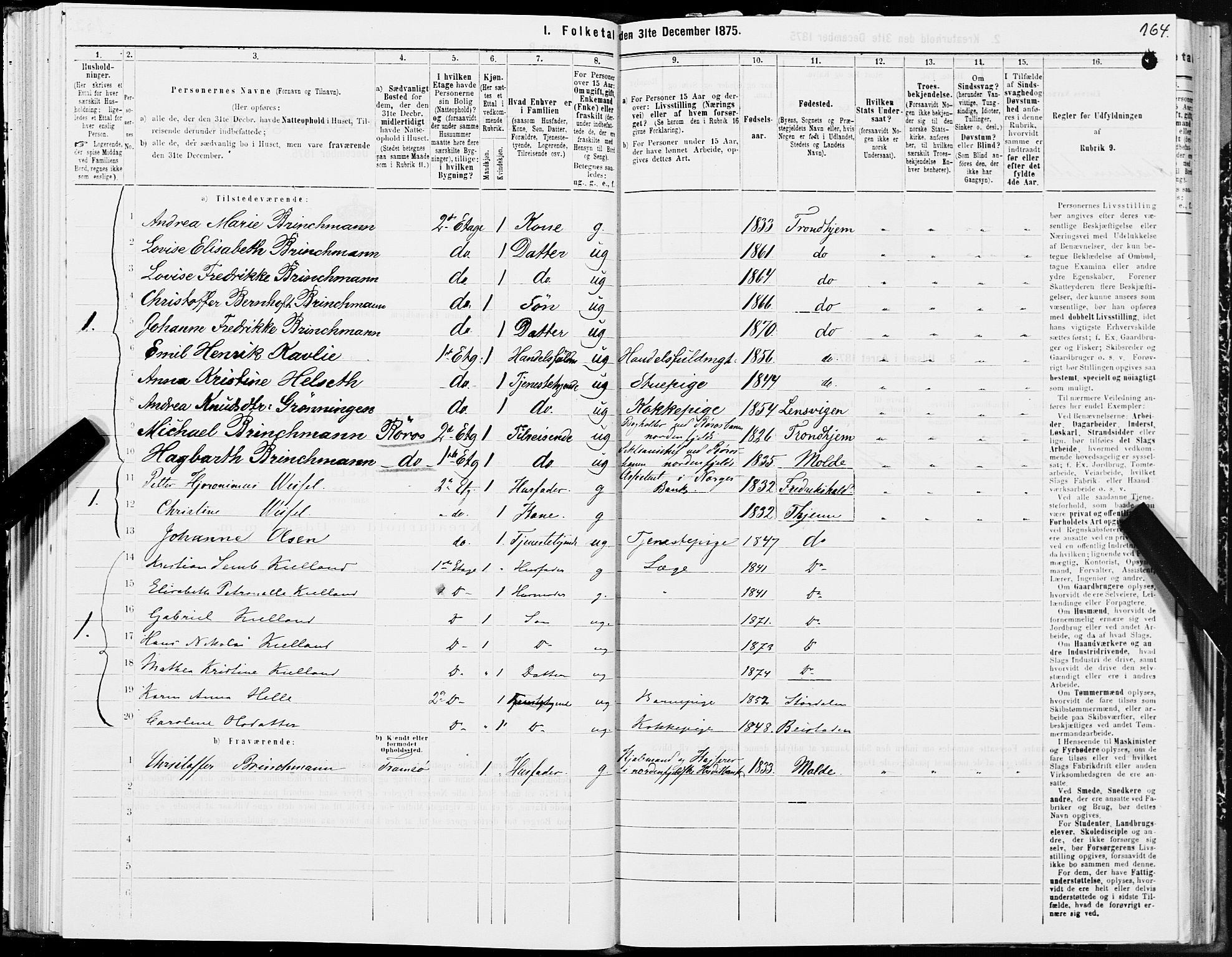 SAT, 1875 census for 1601 Trondheim, 1875, p. 4164