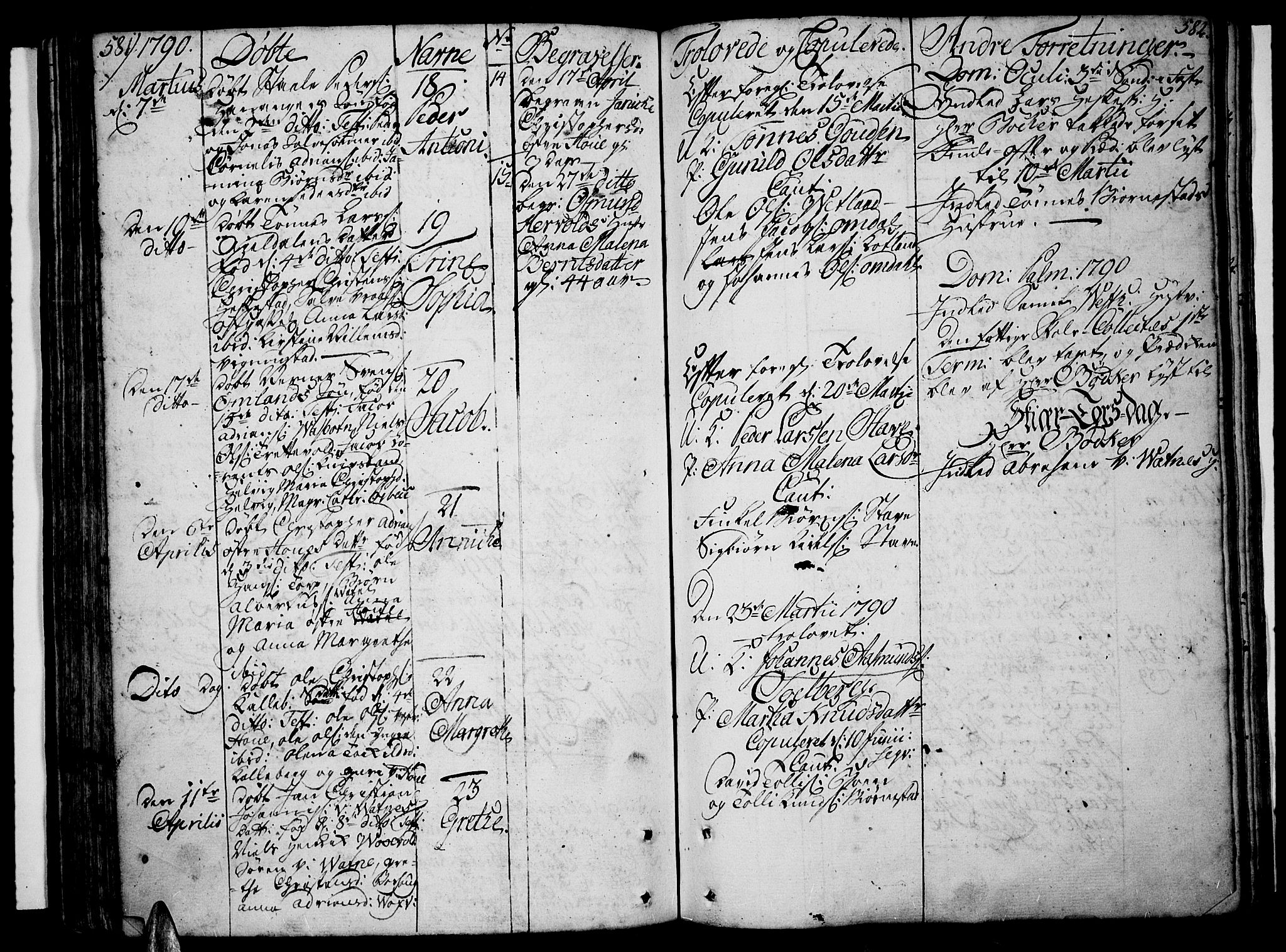 Lista sokneprestkontor, AV/SAK-1111-0027/F/Fa/L0004: Parish register (official) no. A 4, 1768-1794, p. 581-582