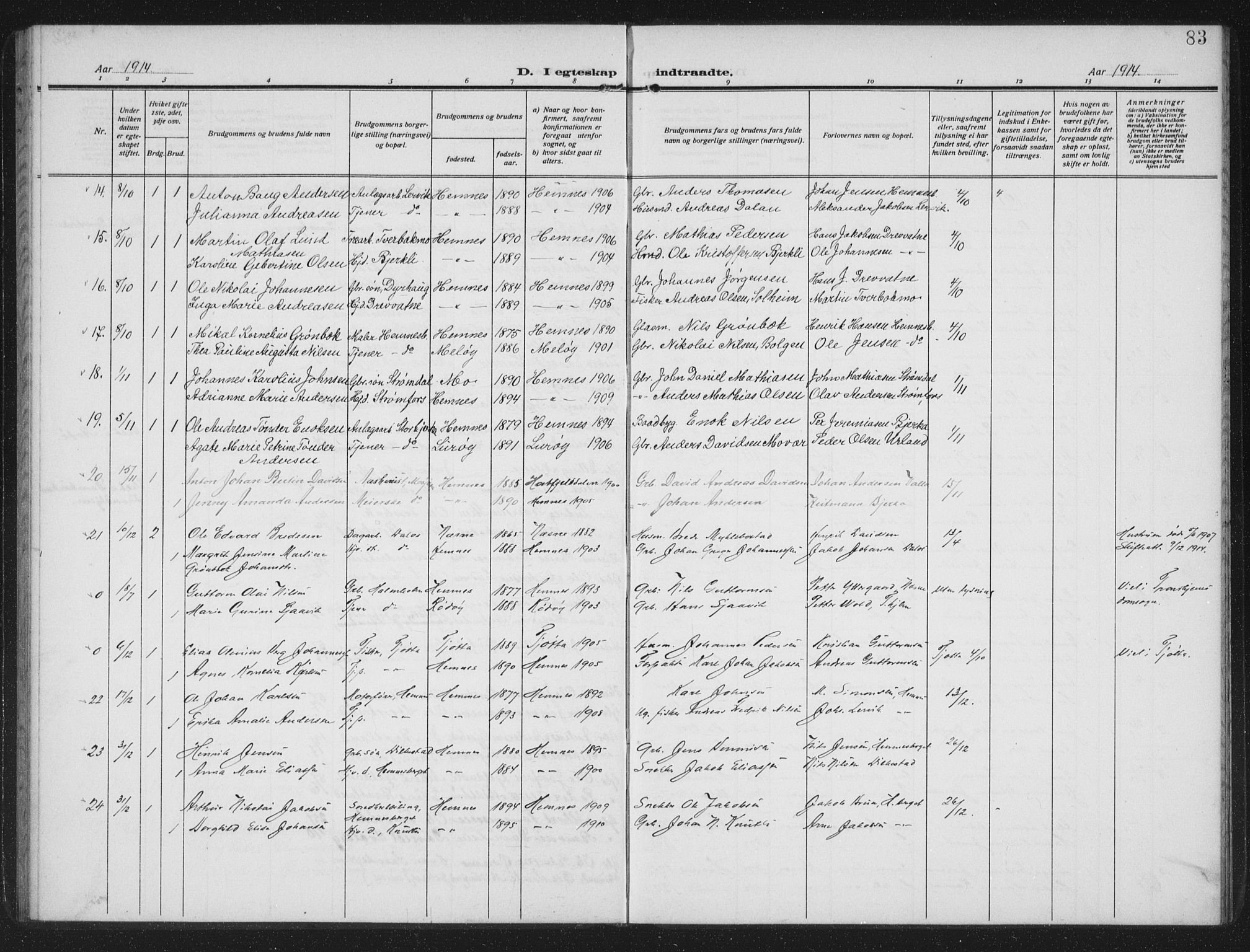 Ministerialprotokoller, klokkerbøker og fødselsregistre - Nordland, SAT/A-1459/825/L0371: Parish register (copy) no. 825C08, 1907-1940, p. 83