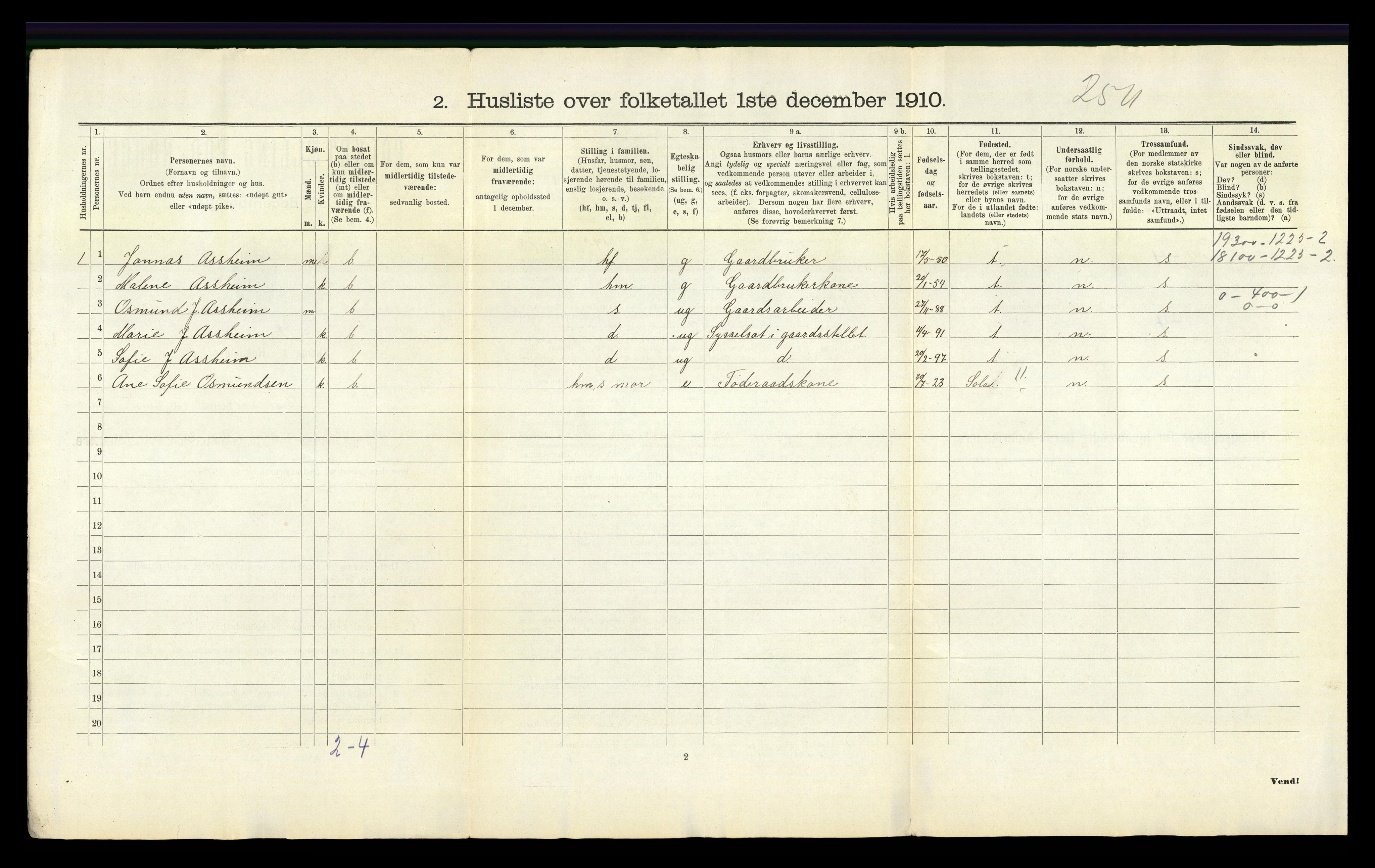 RA, 1910 census for Høyland, 1910, p. 921