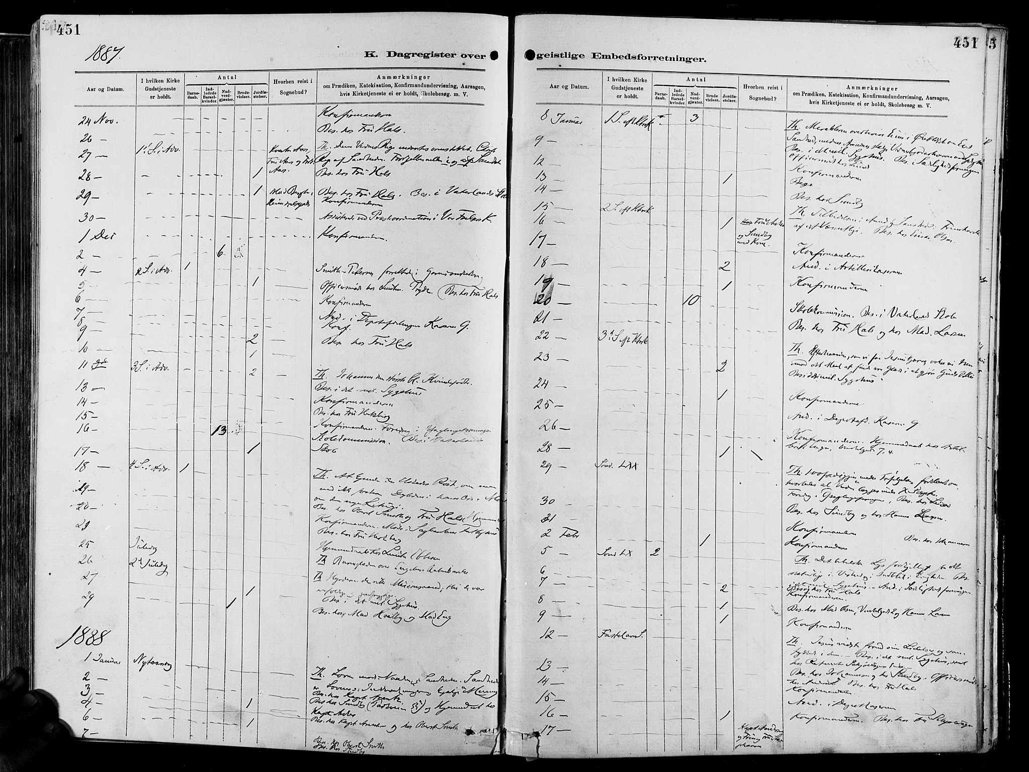 Garnisonsmenigheten Kirkebøker, AV/SAO-A-10846/F/Fa/L0012: Parish register (official) no. 12, 1880-1893, p. 451