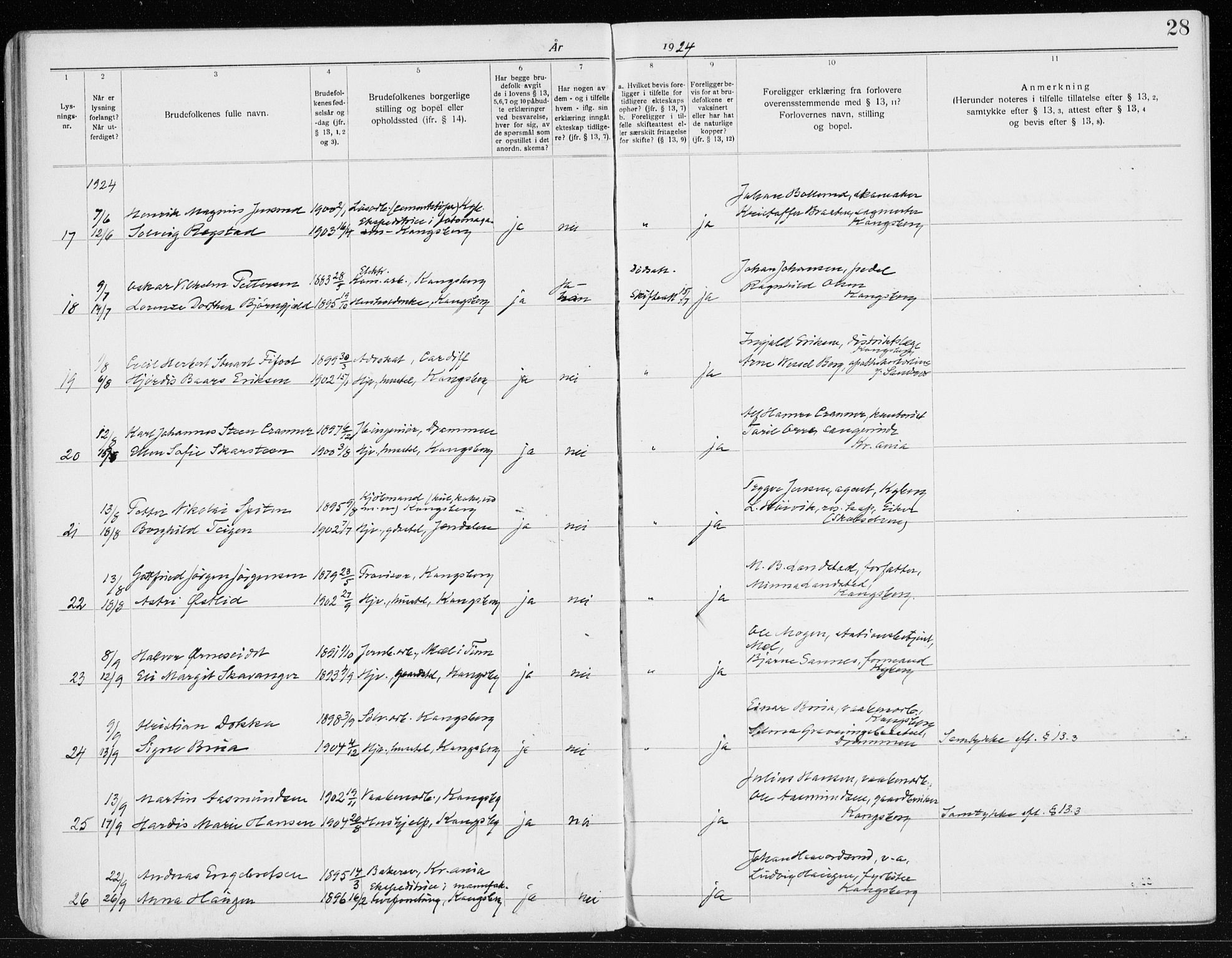 Kongsberg kirkebøker, AV/SAKO-A-22/H/Ha/L0001: Banns register no. 1, 1919-1939, p. 28