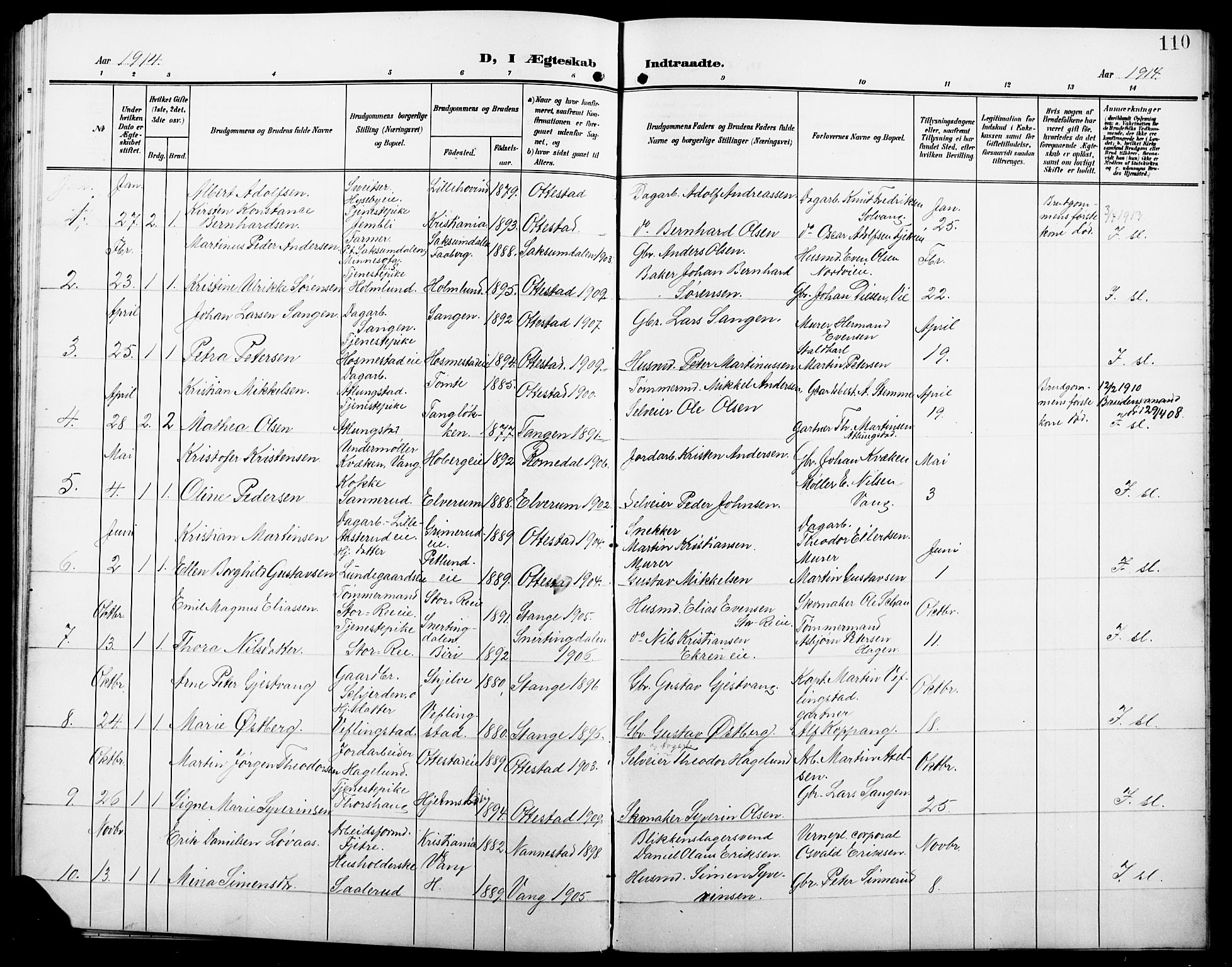 Stange prestekontor, SAH/PREST-002/L/L0013: Parish register (copy) no. 13, 1906-1915, p. 110