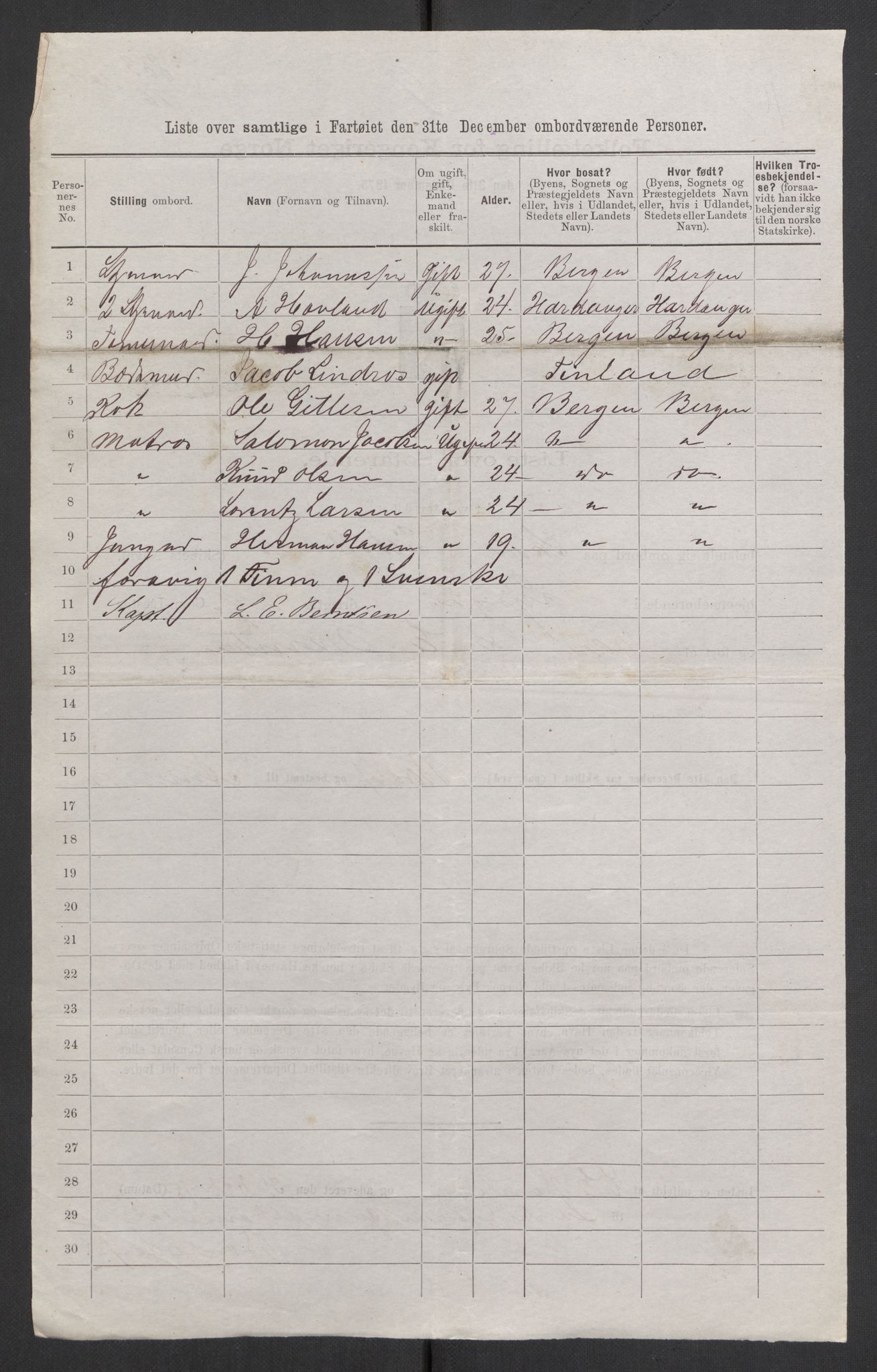 RA, 1875 census, lists of crew on ships: Ships in ports abroad, 1875, p. 1117