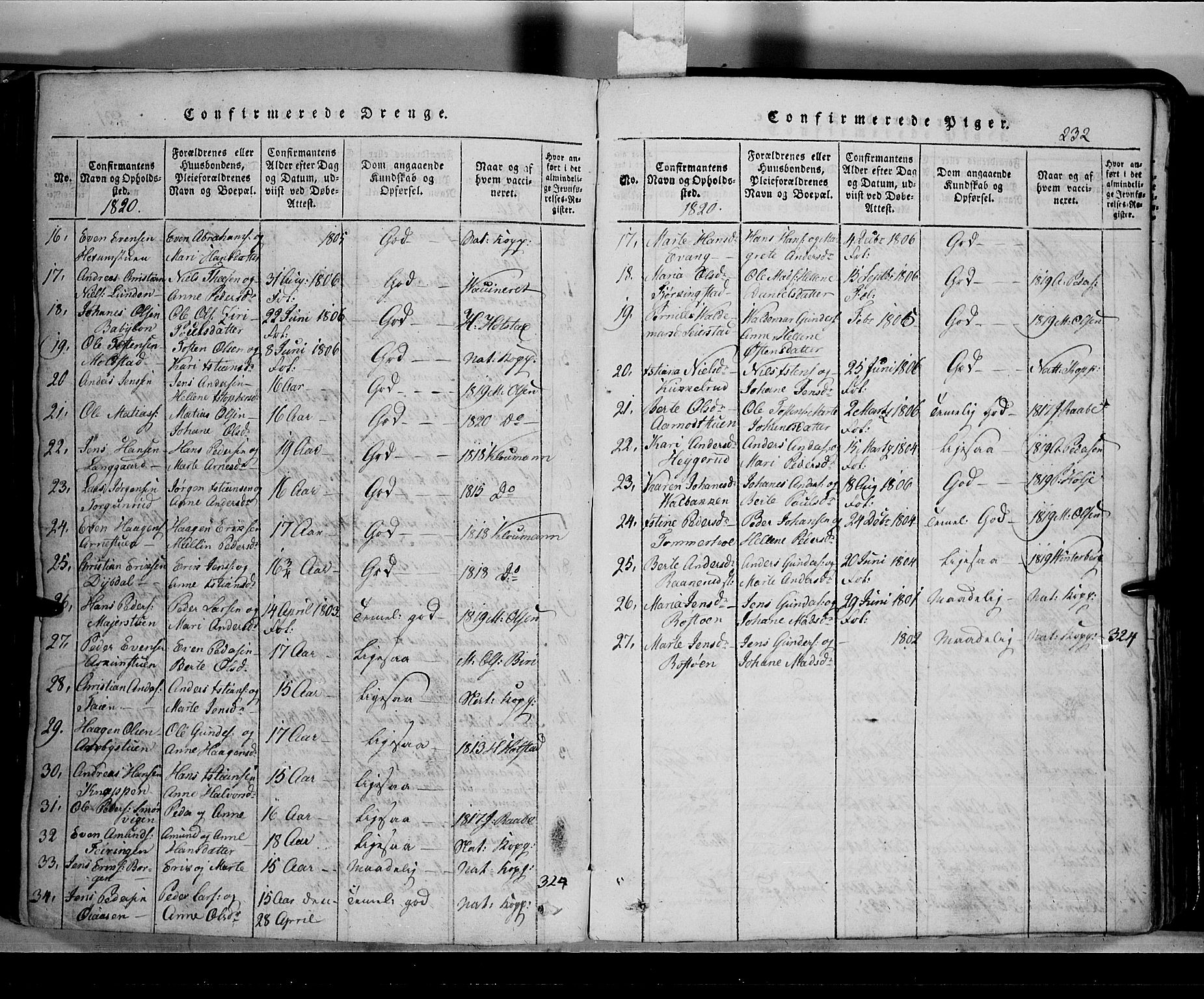 Toten prestekontor, SAH/PREST-102/H/Ha/Hab/L0002: Parish register (copy) no. 2, 1820-1827, p. 232