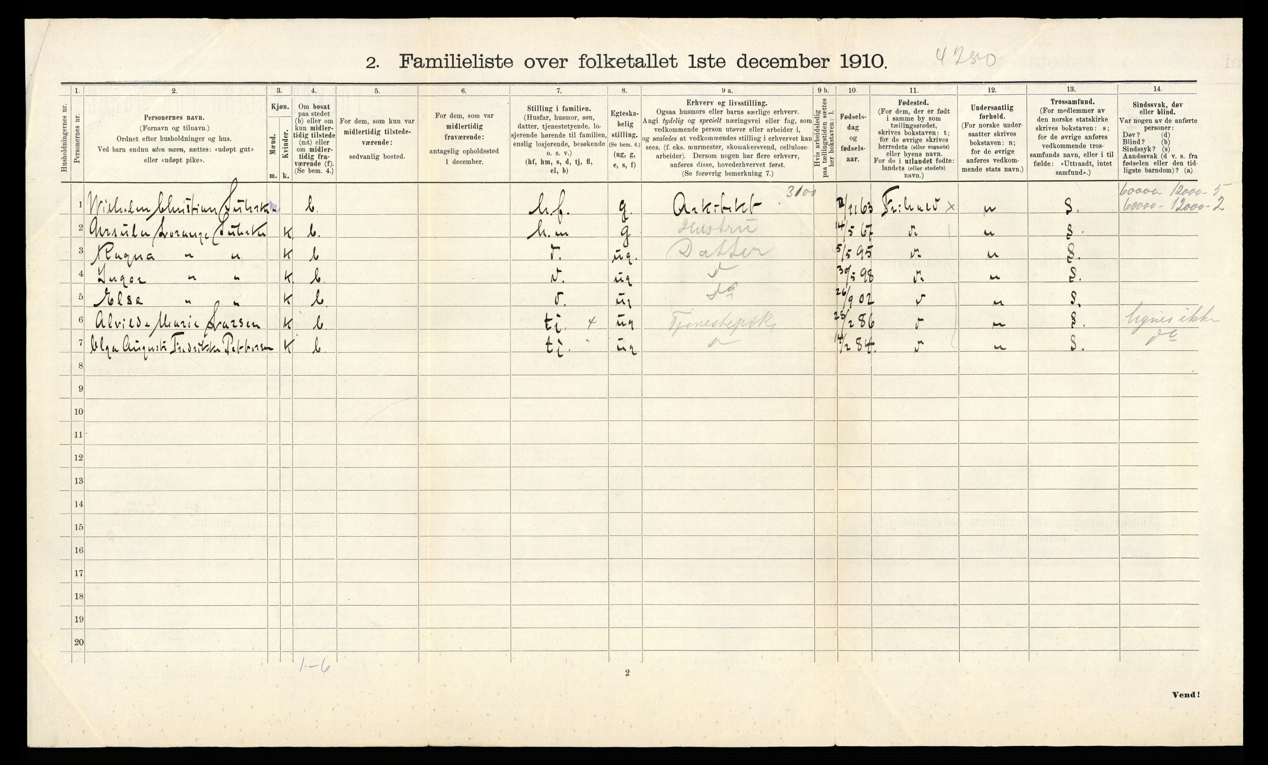 RA, 1910 census for Fredrikshald, 1910, p. 2577