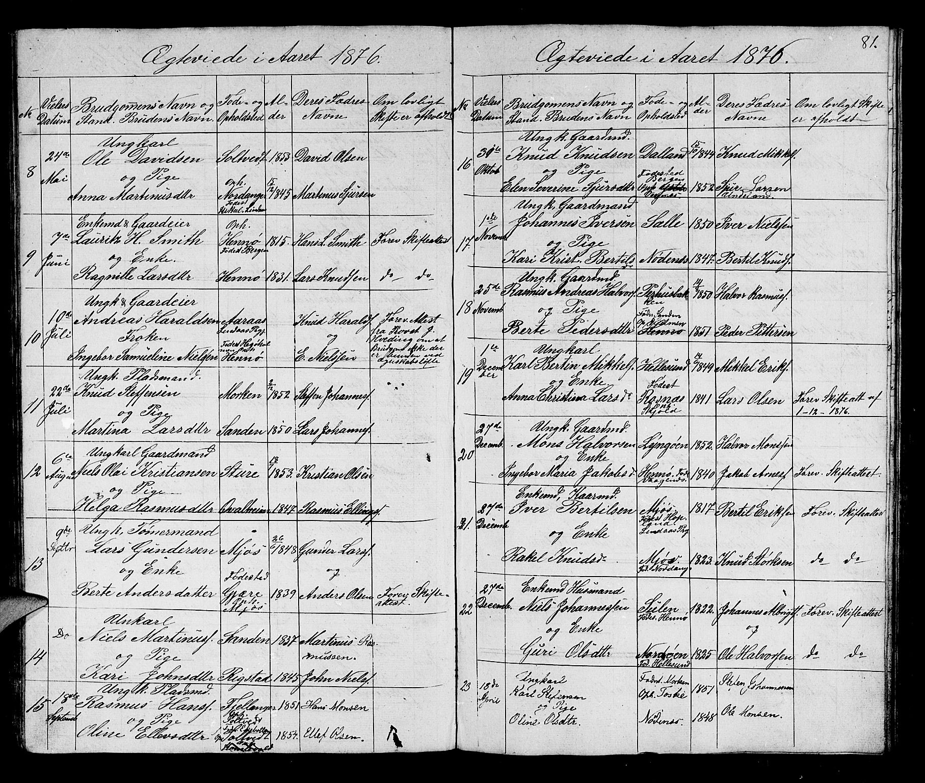 Manger sokneprestembete, SAB/A-76801/H/Hab: Parish register (copy) no. B 1, 1856-1881, p. 82