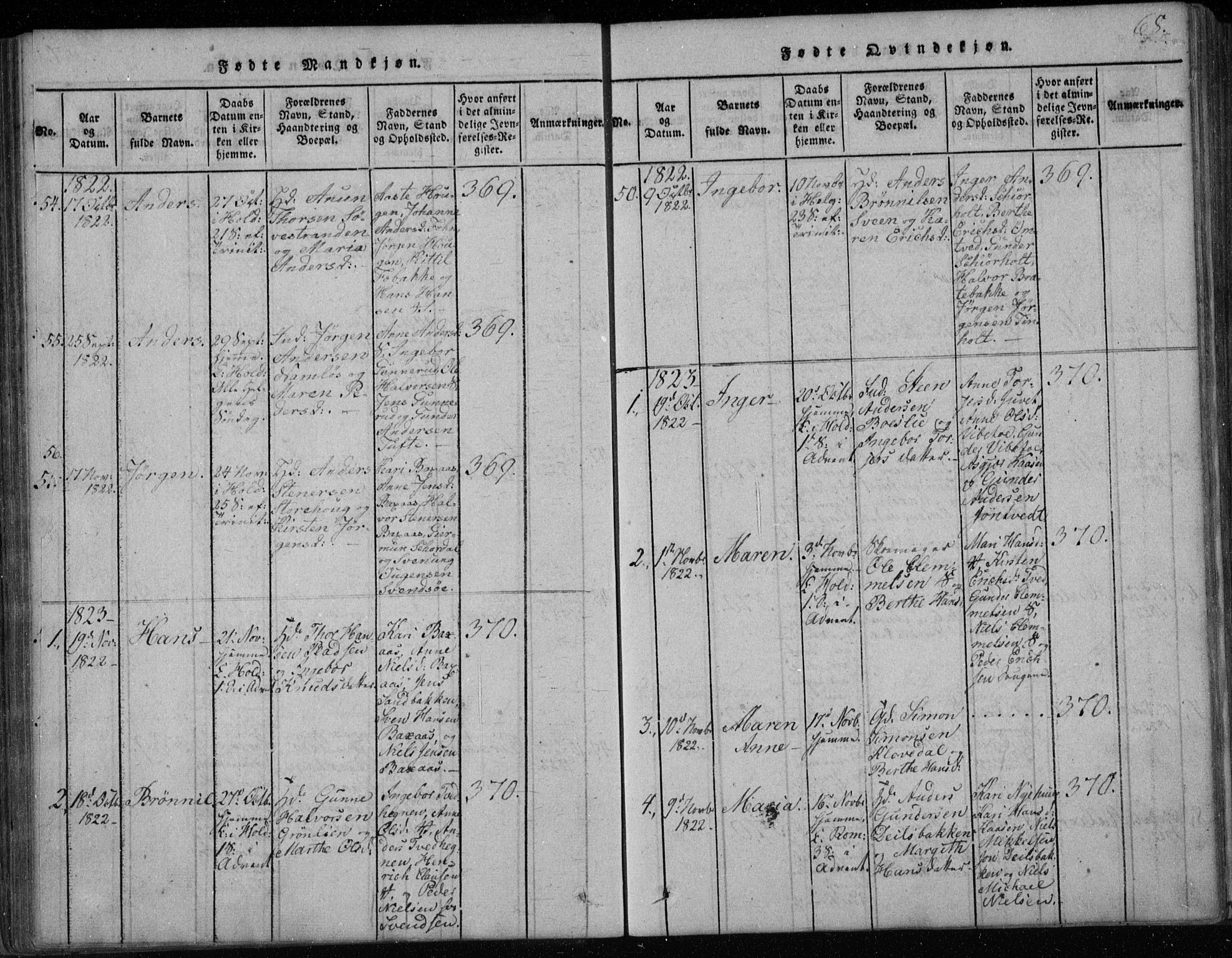 Holla kirkebøker, SAKO/A-272/F/Fa/L0003: Parish register (official) no. 3, 1815-1830, p. 68