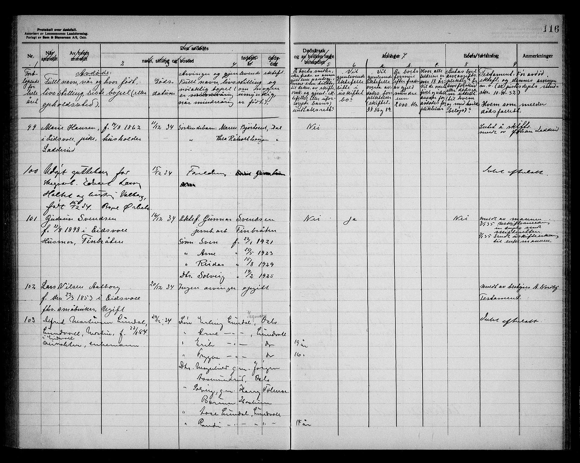 Eidsvoll lensmannskontor, AV/SAO-A-10266a/H/Ha/Haa/L0006: Dødsfallprotokoll, 1930-1936, p. 116