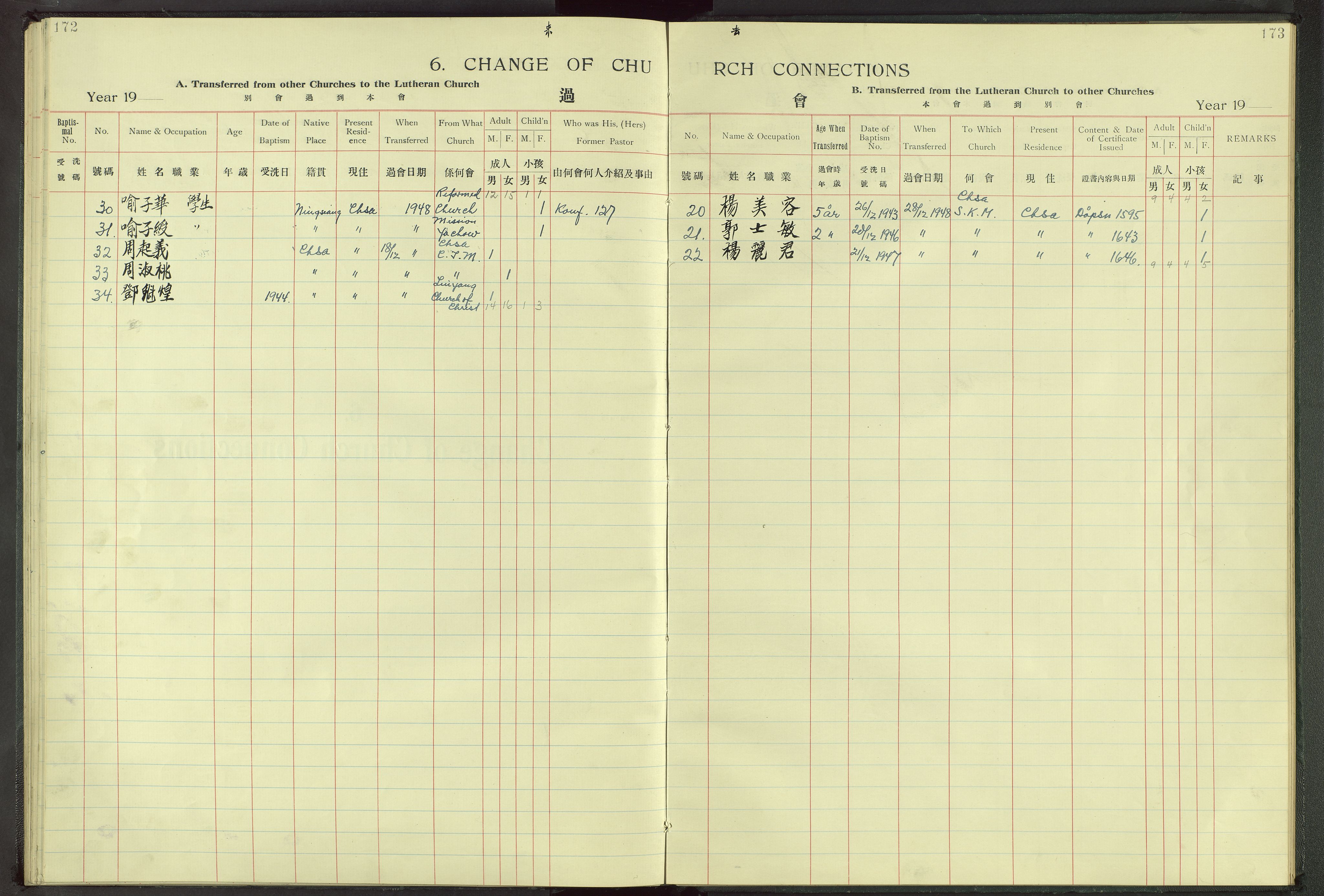 Det Norske Misjonsselskap - utland - Kina (Hunan), VID/MA-A-1065/Dm/L0002: Parish register (official) no. 47, 1936-1948, p. 172-173