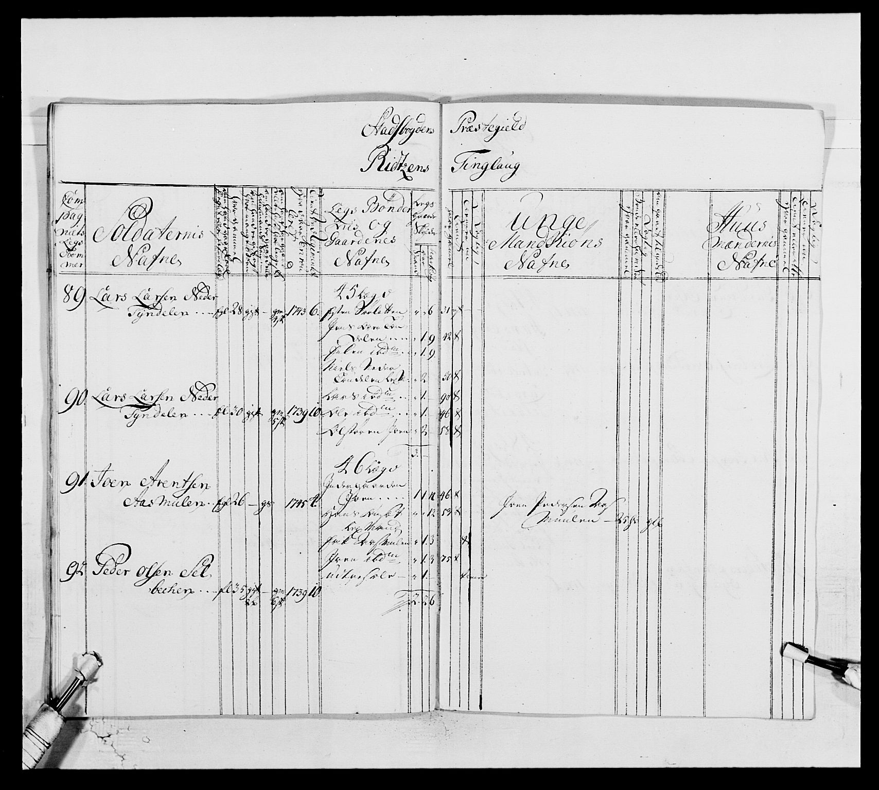 Kommanderende general (KG I) med Det norske krigsdirektorium, AV/RA-EA-5419/E/Ea/L0514: 3. Trondheimske regiment, 1737-1749, p. 553