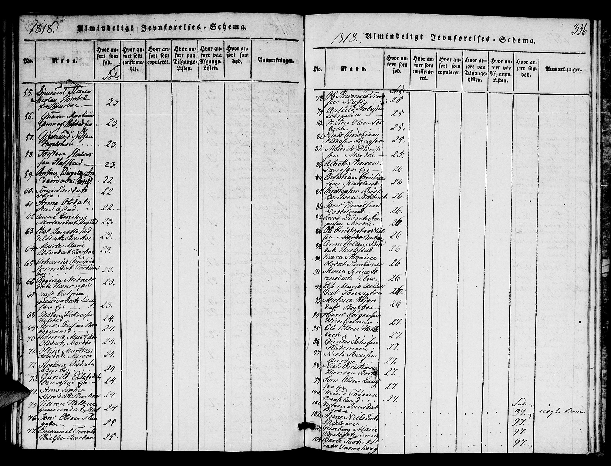 Austre Moland sokneprestkontor, AV/SAK-1111-0001/F/Fa/Faa/L0004: Parish register (official) no. A 4, 1816-1824, p. 336