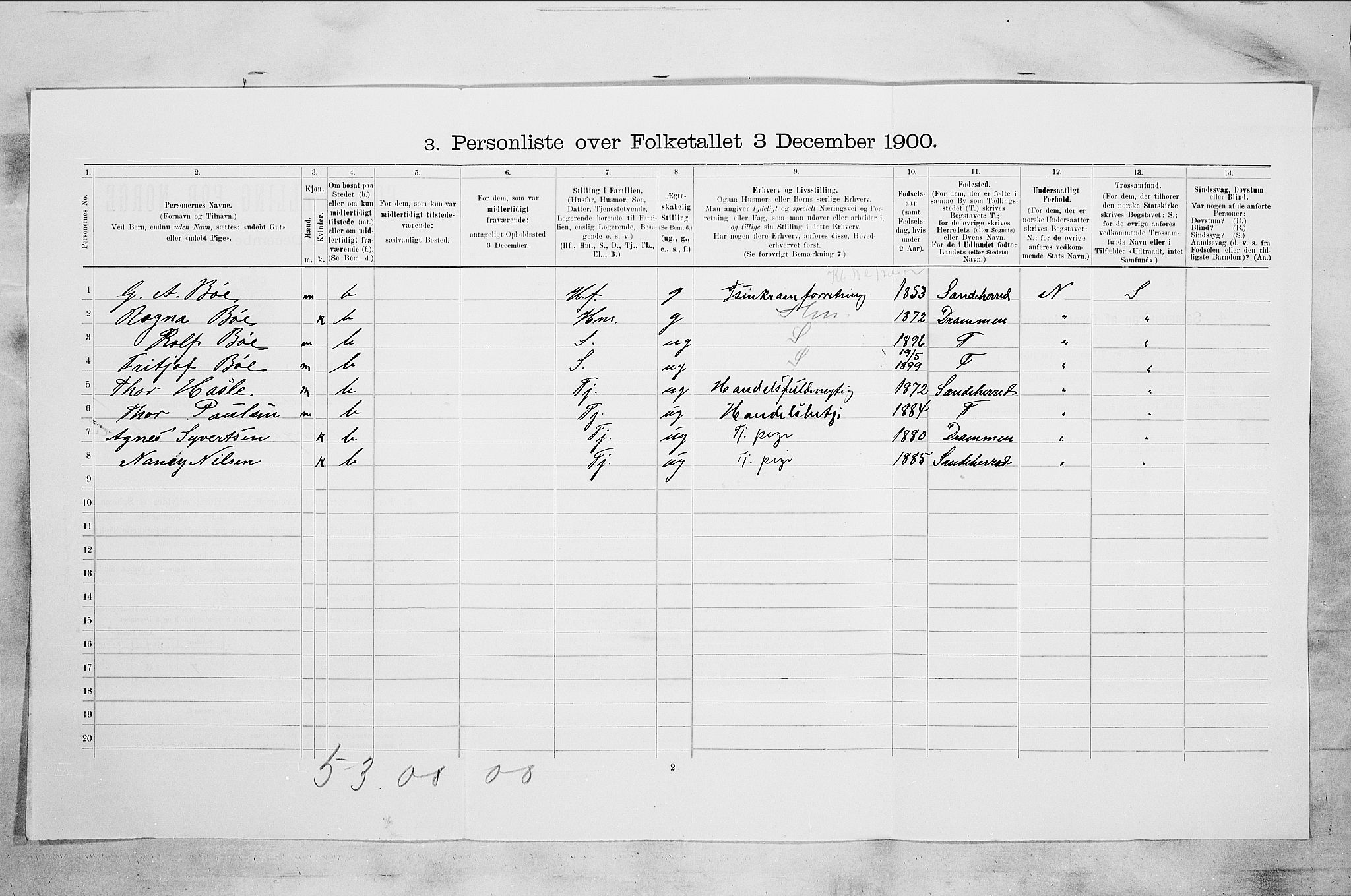 RA, 1900 census for Sandefjord, 1900, p. 1786