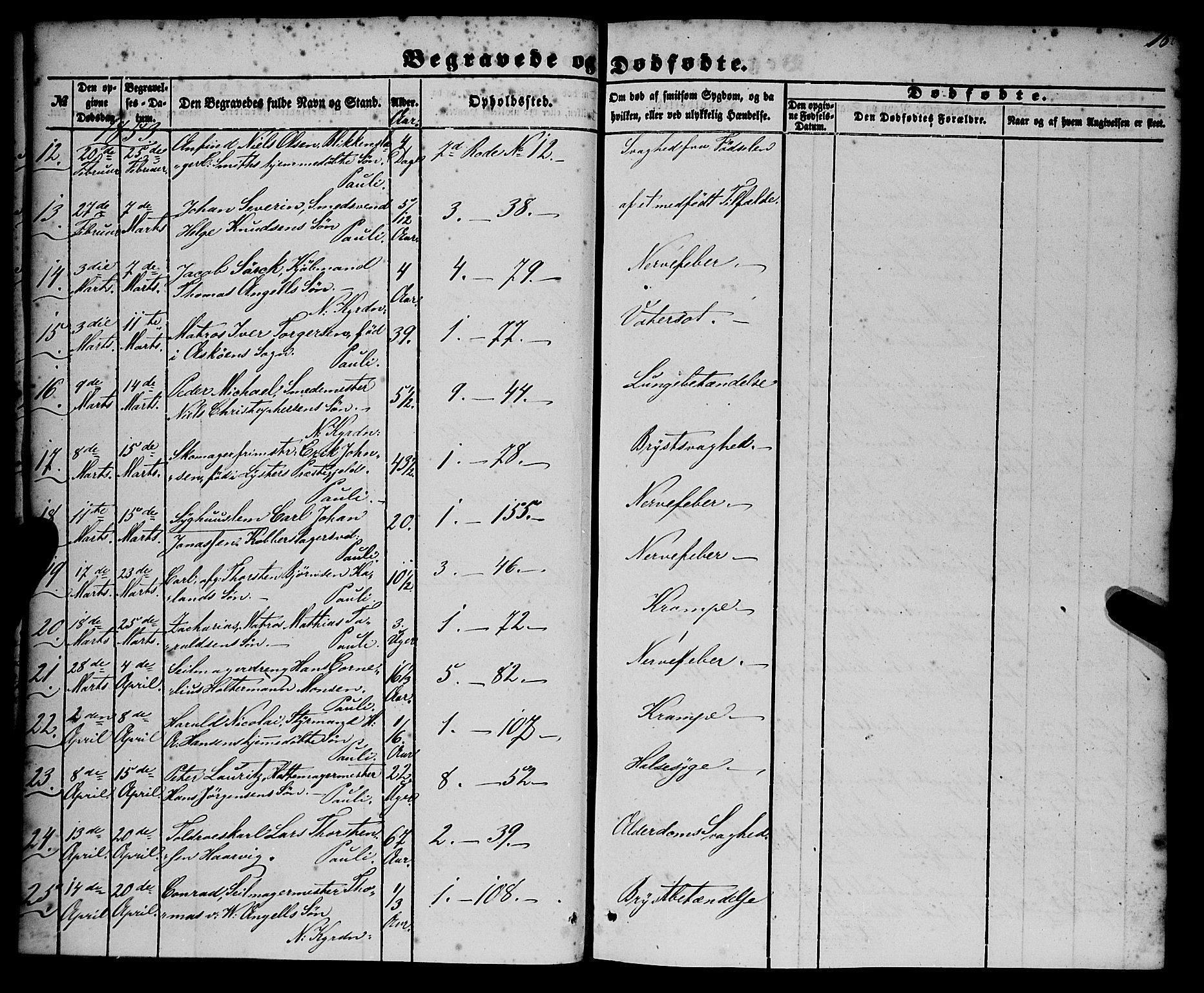 Nykirken Sokneprestembete, AV/SAB-A-77101/H/Haa/L0042: Parish register (official) no. E 2, 1850-1868, p. 16